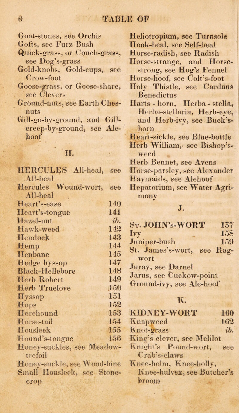 Goat-stones, see Orchis Gofts, see Furz Bush Quick-grass, or Couch-grass, see Dog’s-grass Gold-knobs, Gold-cups, see Crow-foot Goose-grass, or Goose-share, see Clevers Ground-nuts, see Earth Ches- nuts Gill-go-by-ground, and GilJ- creep-by-ground, see Ale- hoof H. HERCULES All-heal, see All-heal Hercules Wound-wort, see All-heal Heart’s-ease 140 Heart’s-tongue 141 Hazel-nut ib. Hawk-weed 142 Hemlock 143 Hemp 144 Henbane 145 Hedge hyssop 147 Black-Hellebore 148 Herb Robert 149 Herb Truelove 150 Hyssop 151 Hops 152 Herehound 153 Horse-tail 154 Housleek 155 Hound’s-tongue 156 Honey-sucldes, see Meadow- trefoil Honey-suckle, see Wood-bine Small Housleek, see Stone- crop Heliotropium, see Turnsole Hook-heal, see Self-heal Horse-radish, see Radish Horse-strange, and Horse- strong, see Hog’s Fennel Horse-lioof, see Colt’s-foot Holy Thistle, see Car duns Benedictus Harts - horn, Herba - Stella, Herba-stellaria, Herb-eye, and Herb-ivy, see Buck’s- horn Heart-sickle, see Blue-bottle Herb William,- see Bishop’s- weed Herb Bennet, see Avens Horse-parsley, see Alexander Haymaids, see Alehoof Hepatorium, see Water Agri- mony J. St. JOHN’s-WORT 157 Ivy , 158 Juniper-bush 159 St. James’s-wort, see Rag- wort Juray, see Darnel Jams, see Cuckow-point Ground-ivy, see Ale-hoof K. KIDNEY-WORT 160 Knapweed 162 Knot-grass ib. King’s clever, see Melilot Knight’s Pound-wort, see Crab’s-claws Knee-holm, Knee-holly, Knee-hulvex, see Butcher’s broom