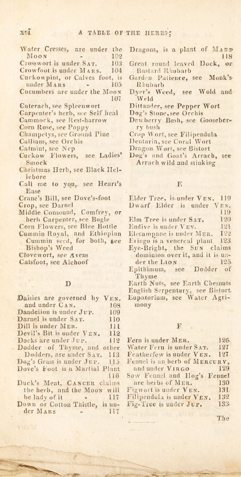 Water Cresses, are under (he M o o n - 102 Crosswort is under Sat. 103 Crowfoot is under Maks. 104 Cuokow pint, or Calves foot, is under Mars - 105 Cucumbers are under the Moon 107 €ateraeb,see Spleenwort Carpenter’s herb, see Self heal Cammock, see Pest-harrow Corn Hose, see Poppy Champetys, see Ground Pine Callians, see Orchis Catmint, see Nep Cuokow Flowers, see Ladies’ Smock Christmas Ilerb, see Black Hel- lebore Call me to you, see Heart’s Ease Crane’s Bill, see Dove’s-foot Crop, see Darnel Middle Consound, Comfrey, or herb Carpenter, see Bugle Corn Flowers, see Blue Bottle Cummin Royal, and Ethiopian Cummin seed, for both, gee Bishop’s Weed Clovewort, see Avens Catsfoot, see Alehoof D Daisies are governed by Ven. and under Can. 108 Dandeiion is under Jup. 109 Darnel is under Sat. 110 Dill is under Mek. 111 Devil’s Bit is under Ven. 112 Docks are under Jup. 112 Dodder of Thyme, and other Dodders, are under Sat. 113 Dog’s Grass is under Jup. 115 Dove’s Foot is a Martial Plant 116 Duck’s Meat, Cancer claims the herb, and the Moon will be lady of it * 117 Down or Cotton Thistle, is un- der Mars - 117 Dragons, is a plant of Mars* 118 Great round leaved Dock, or Bastard Rhubarb Garden Patience, see Monk’s- Rhubarb Dyer’s Weed, see Wold and Weld Dittander, see Pepper Wort Dog’s Stone,see Orchis Dewberry Bush, see Gooseber- ry bush Crop Wort, see Filipendula Dentaria, see Coral Wort Dragon Wort, see Bistort Dog’s and Goat’s Arrach, see Arrach wild and stinking E Elder Tree, is under Ven. 119 Dwarf Elder is under Yen. 119 Elm Tree is under Sat. 120 Endive is under Ven. 121 Elecampane is under Mer. 122 Fringo is a venereal plant 123 Ej'e-Bright, the Sun claims dominion over it, and it is un- der the Lion 125 Epithimum, see Dodder of Thyme Earth Nuts, see Earth Chesnuts English Serpentary, see Bistort Eupatorium, see Water Agri- mony F Fern is under Mer. 126 Water Fern is under Sat. 127 Featherfew is under Ven. 127 Fennel is an herb of Mercury, and under Virgo 129 Sow Fennel and Hog’s Fennel are herbs of Mer. 130 Figwort is under Ven. 131 Filipendula is under Ven. 132 FigoTiee is under Jup, 133 The