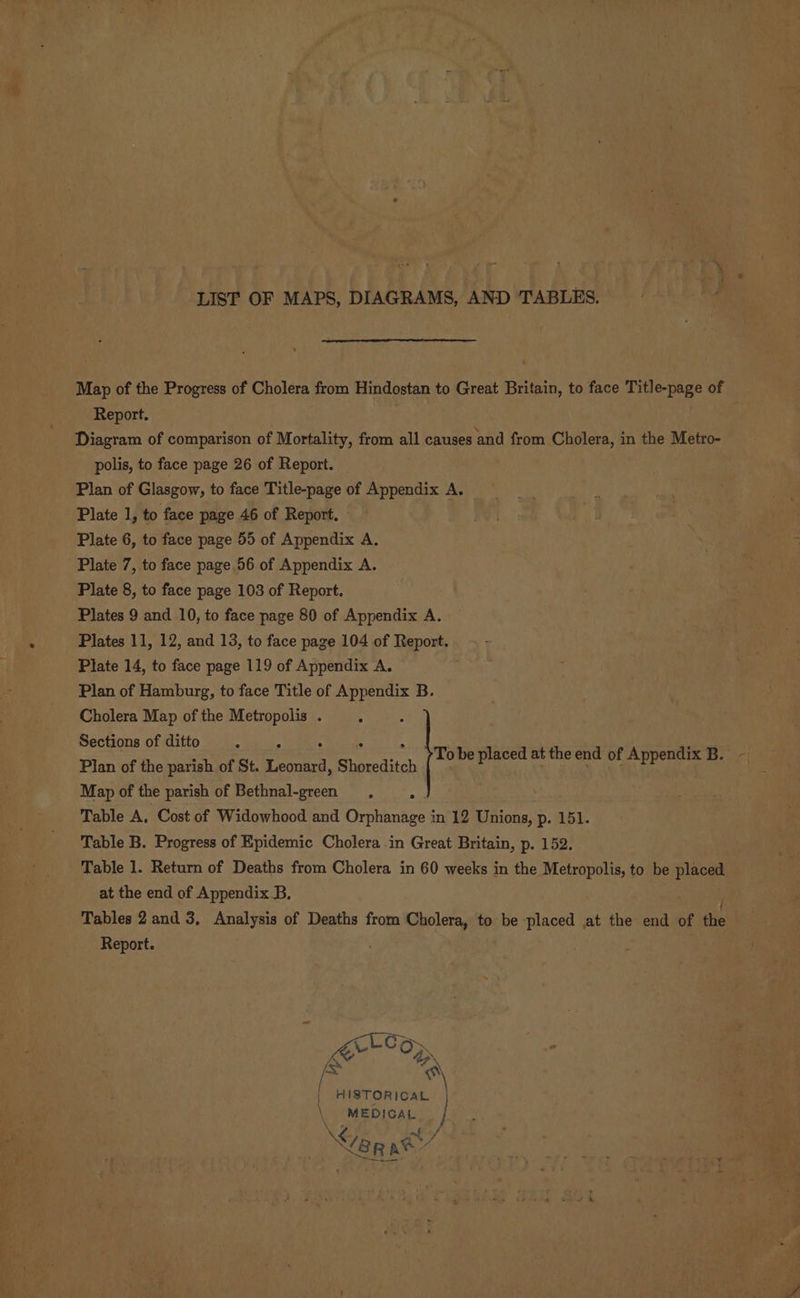 LIST OF MAPS, DIAGRAMS, AND TABLES. Map of the Progress of Cholera from Hindostan to Great Britain, to face Title-page of Report. : Diagram of comparison of Mortality, from all causes and from Cholera, in the Metro- polis, to face page 26 of Report. Plan of Glasgow, to face Title-page of Appendix A. Plate 1, to face page 46 of Report. Plate 6, to face page 55 of Appendix A. Plate 7, to face page 56 of Appendix A. Plate 8, to face page 103 of Report. Plates 9 and 10, to face page 80 of Appendix A. Plates 11, 12, and 13, to face page 104 of Report. Plate 14, to face page 119 of Appendix A. Plan of Hamburg, to face Title of Appendix B. Cholera Map of the Metropolis . ; Sections of ditto . : : Plan of the parish of St. Leonard, Shoreditch Map of the parish of Bethnal-green 5 Table A, Cost of Widowhood and Orphanage in 12 Unions, p. 151. Table B. Progress of Epidemic Cholera in Great Britain, p. 152. Table 1. Return of Deaths from Cholera in 60 weeks in the Metropolis, to be placed at the end of Appendix B. Tables 2 and 3, Analysis of Deaths from Cholera, to be placed at the end of the Report. To be placed at the end of Appendix B. HISTORICAL MEDICAL ; “ty en at