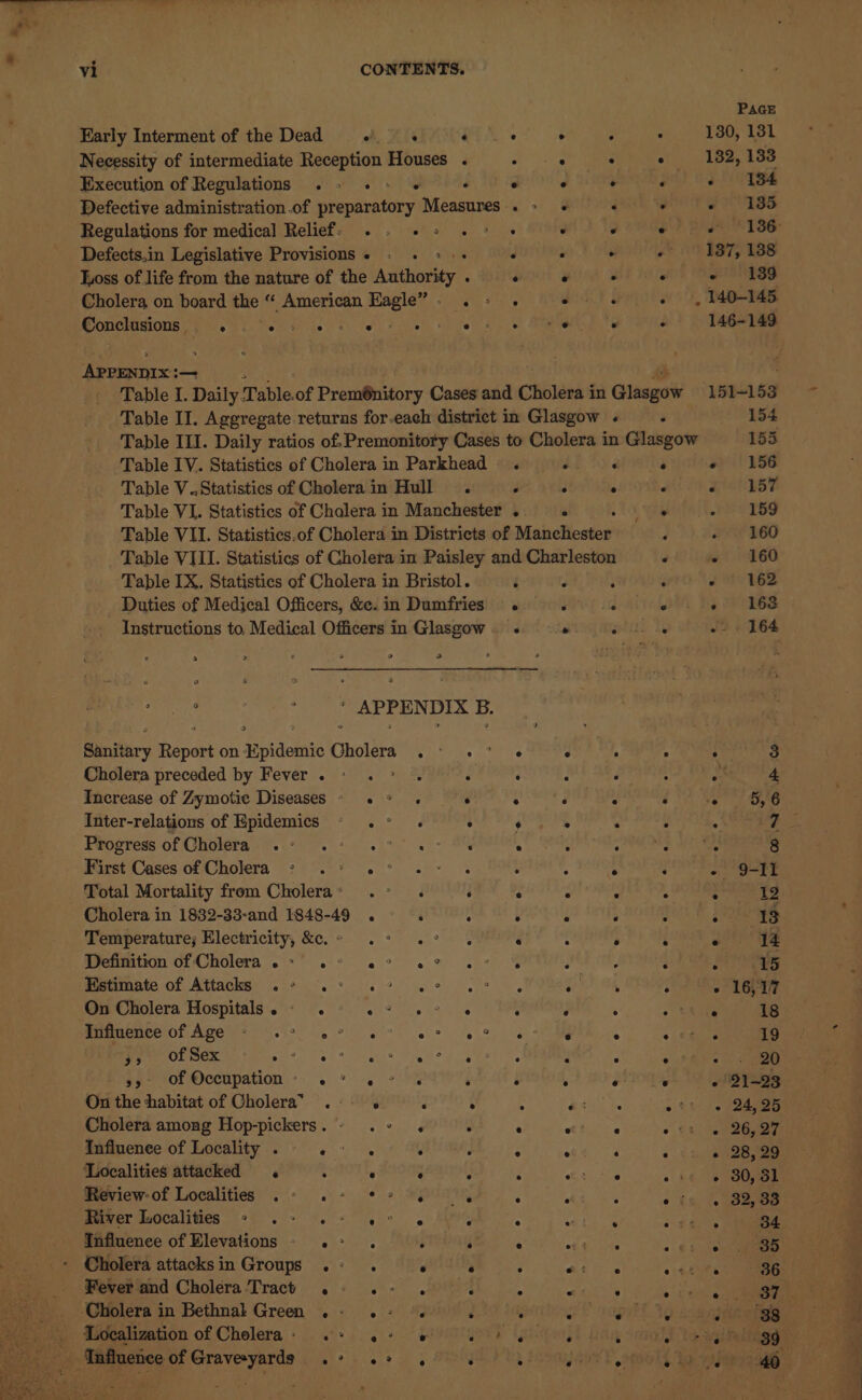 PAGE Early Interment of the Dead A, HIG RA. FS r “ 130, 131 Necessity of intermediate Reception Houses . : . - «¢ = 182, 183 Execution of Regulations ..» .« > ‘ ° . eryen, - 184 Defective administration .of irepaaticy) Measures. > « el Ne o 135 Regulations for medical Relief: . . - > «> «© . ‘6 . o* 136 Defects,in Legislative Provisions + - . >... ‘ . . ¢* SS 3ST) TBS Loss of life from the nature of the Aaiihiocies ‘ . oi hes - 139 Cholera on board the “ American nea sae Huis . i - , 140-145 Conclusions. cs SAVERS ed Git Eels cant i. . 146-149 AprExnrx: — Table I. Daily. Table of Prem@nitory Cases and Cholera i in Gissget 151-153 Table II. Aggregate returns for-each district in Glasgow .« 2 154 Table III. Daily ratios of: Premonitory Cases to Cholera in Glasgow 155 Table IV. Statistics of Cholera in Parkhead . J aHweiy or! 196 Table V.,Statistics of Cholera in Hull . ’ ‘ ° ‘ eiehst Table VI. Statistics of Chalera in Manchester .. Re eek 2 Table VII. Statistics.of Cholera in Districts of Dabaticatee 4 ett $60 Table VIII. Statistics of Cholera in Paisley and Charleston ‘ ~ 160 Table IX, Statistics of Cholera in Bristol. i - ; é Pei Y Duties of Medical Officers, &c. in Dumfries . eee IAAL T AAS - 162 Instructions to. Medical Officers in Glasgow. - -» aire Ny - 164 a APPENDIX B. Sanitary Report on. Fipidouse ah he Capit: mais ¢ . . : 3 Cholera preceded by Fever . > . : $ , 3 : ; a 4 Increase of Zymotie Diseases » .»° . PE Eee POF BP RI was Inter-relations of Epidemics ohn ek. : : ° ‘ : ° 7 Progress of Cholera ..* 2° . 4 ‘ A Pris bee de i 8 First Cases of Cholera > 2. * 2° «- : : ° ‘ - 9-11 Total Mortality from Cholera .° . ‘ ° ° ° é @holera in'1982-33-and 1648-49 . > “aU mel a! porns yo fo) eectapeah hy Sigiage Temperature; Electricity, &ec.« .° .° . ‘ 4 F é e 14 Definition of Cholera 2° 2° 26° 0° «* % ; , “15 Bpomate Of Atiackes st. tee ke et wit a8 : » 16,17 On Cholera Hospitals. . atk? mats y Aas : ‘ . Las! Bisnenee Of Age’: 9.7 2%. ooo ae Meh Ree ‘ ° ° «tf 6 19 3) of Sex od bet Pe Ore ey ffaahs . . -2 awe $y (01 Occupation >. . * ~~ * °% : eslod, 2 Oy - 91-98 On the habitat of Cholera® .:° « ‘ ° ; 4 8c ube ott #5. vote Cholera among Hop-pickers. - . + . . ° ° ‘ o t+ ea Gay Influenee of Locality . 572 Ye ‘ ‘ ° ° ‘ o (2) SOB BS. ‘Localities attacked e . ® e e ° eo? e att » SOyDE Review: of Localities . - Cy an Arte e re ° ° e ee: . 32, 33 River Localities + hr ae Chat eu e ° e ° . it Sani | 34 Influence of Elevations - .°> . s ‘ . of Hae 0 9 boone - Cholera attacksin Groups .° . ohiliby Cholera in Bethnal Green .- 2. > '« d Gay Sicalizetion of Cholera: 6+ 4 2 WNT Leip IDE Te aghh Pit Influence of Graveyardg .* .* , j } PRIS T tah. Tous Fe aes