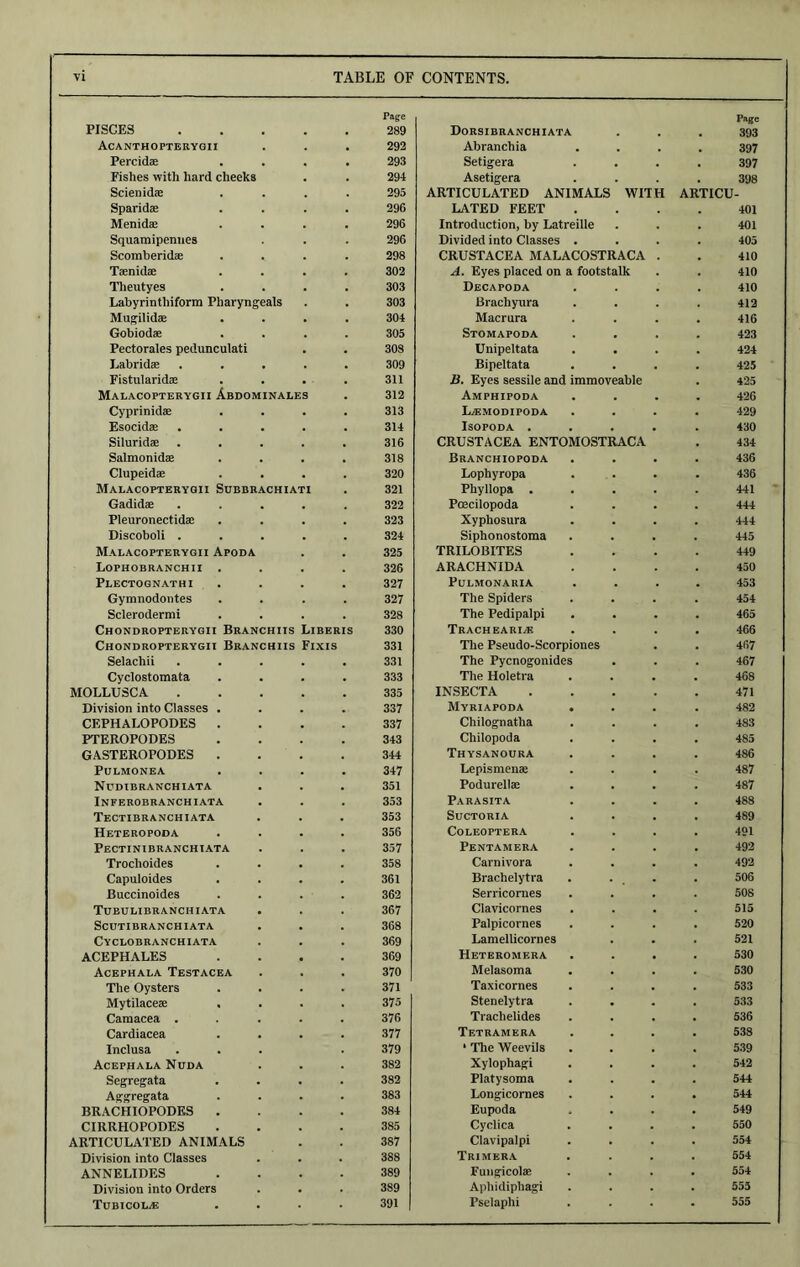 Page Page PISGES 289 Dorsibranchiata 393 Acanthopterygii 292 Abranchia 397 Percidae 293 Setigera 397 Fishes with hard cheeks 294 Asetigera 398 Scienidae 295 ARTICULATED ANIMALS WITH ARTICU- Sparidae 296 LATED FEET 401 Menidae 296 Introduction, by Latreille 401 Squamipennes 296 Divided into Classes . . 405 Scomberidas 298 CRUSTACEA MALACOSTRACA . 410 Taenidae 302 A. Eyes placed on a footstalk 410 Tlieutyes 303 Decapoda 410 Labyrinthiform Pharyngeals 303 Bracliyura 412 Mugilidae 304 Macrura 416 Gobiodae 305 Stomapoda 423 Pectorales pedunculati 30S Unipeltata 424 Labridae 309 Bipeltata 425 FistularidcC 311 B. Eyes sessile and immoveable 425 Malacopterygii Abdominales 312 Amphipoda 426 Cyprinidae 313 LjEMODIPODA 429 Esocidas 314 ISOPODA . 430 Siluridae 316 CRUSTACEA ENTOMOSTRACA 434 Salmonidae 318 Branchiopoda 436 Clupeidae 320 Lophyropa 436 Malacopterygii Subbrachiati 321 Phyllopa . 441 Gadidae 322 Poscilopoda 444 Pleuronectidae 323 Xypliosura 444 Discoboli . 324 Siphonostoma 445 Malacopterygii Apoda 325 TRILOBITES 449 Lophobranchii . 326 ARACHNIDA 450 Plectognathi 327 PULMONARIA 453 Gymnodontes 327 The Spiders 454 Sclerodermi 328 The Pedipalpi 465 Chondropterygii Branchiis Liberis 330 TRACHEARI/E 466 Chondropterygii Branchiis Fixis 331 The Pseudo-Scorpiones 467 Selachii 331 The Pycnogonides 467 Cyclostomata 333 The Holetra 468 MOLLUSCA 335 INSECTA 471 Division into Classes . 337 Myriapoda . 482 CEPHALOPODES . 337 Chilognatha 483 PTEROPODES 343 Chilopoda 485 GASTEROPODES . 344 Thysanoura 486 PULMONEA 347 Lepismenae 487 Nudibranchiata 351 Podurellae 487 Inferobranchiata 353 Parasita 488 Tectibranchiata 353 SUCTORIA 489 Heteropoda 356 COLEOPTERA 491 Pectinibranchiata 357 Pentamera 492 Trochoides 358 Carnivora 492 Capuloides 361 Braclielytra 506 Buccinoides 362 Serricomes 508 Tueulibranchiata 367 Clavicornes 515 Scutibranchiata 368 Palpicornes 520 Cyclobranchiata 369 Lamellicornes 521 ACEPHALES 369 Heteromera 530 Acephala Testacea 370 Melasoma 530 The Oysters 371 Taxicornes 533 Mytilaceae 375 Stenelytra 533 Camacea . 376 Traclielides 536 Cardiacea 377 Tetramera 538 Inclusa 379 ‘ Tlie Weevils 539 Acephala Nuda 382 Xylophagi 542 Segregata 382 Platysoma 544 Aggregata 383 Longicornes 544 BRACHIOPODES . 384 Eupoda 549 CIRRHOPODES 385 Cyclica 550 ARTICULATED ANIMALS 387 Clavipalpi 554 Division into Classes 388 Trimera 554 ANNELIDES 389 Fungicolae 554 Division into Orders 389 Aphidipliagi 555 TUBICOLA! 391 Pselaphi 555