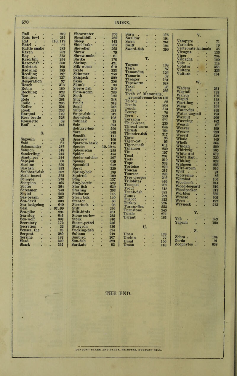 Rail . 249 Rain-fowl . 215 Rat 110, 112 Ratel . 87 Rattle-snake 283 Raven 203 Ray 333 Razorbill 254 Razor-fish . 380 Redstart 190 Redwing 185 Reedling 197 Reindeer 137 Respiration 37 Roach 313 Robin 189 Rockling 322 Roe 138 Role 281 Rolle . 205 Roller 204 Rook 203 Rorqual 149 Rose-beetle 528 Roussette 68 Rufif . 245 S. Sagoum 62 Saki 61 Salamander 287 Salmon 318 Sanderling 245 Sandpiper . 244 Sapajou 60 Sardine 320 Sawfish 333 Scabbard-fish 302 Scale-insect 572 Scinque 278 Scorpion 465 Scoter 264 Screamer 248 Scytal 282 Sea-bream 297 Sea-devil 308 Sea-hedgehog 640 Seal 97, 99 Sea-pike 294 Sea-slug 641 Sea-wolf 307 Secretary 172 Secretion 22 Senses, the 25 Serpent 280 Sersine 182 Shad 320 Shark 332 Shearwater 256 Sheathbill . 250 Sheep 142 Shieldrake 265 Shoveller 265 Shrew 79 Shrew-mole 81 Shrike 178 Shrimp 421 Silk-worm 610 Skate 333 Skimmer 258 Skipjack 509 Skua 258 Skunk 88 Sleeve-fish 340 Slow-worm 280 Sloth 122 Slug 348 Smelt 319 Snail 348 Snipe 243 Snipe-fish . 312 Snowlleck 198 Sokinak 78 Sole 324 Solitary-bee 599 Sora 249 Souslik 111 Sparrow 199 Sparrow-hawk 170 Species 19, 19 n. Spheniscan 255 Spider 454 Spider-catcher 207 Sponge 659 Spoonbill 242 Sprat 320 Spring-bok 139 Squirrel 109 Stag . 137 Stag-beetle 529 Star-fish 639 Starling 203 Stellarine 145 Steen-bok 140 Stentor 60 Sterrinck . 98 Stilt 246 Stilt-birds 231 Stone-curlew 235 Stork 240 Storm-petrel 256 Sturgeon 330 Sucking-fish 324 Sultana 249 Sunbird 207 Sun-fish 328 Surikate 93 Surn . 175 Swallow 194 Swan 261 Swift 194 Sword-fish 299 T. Taguan 109 Taira 87 Tainandua 126 Tamarin 62 Tanager 184 Tapeworm 648 Taxel 86 Teal . Teeth of Mammalia 266 general remarks on 150 Teledu 88 Temia 204 Tench 313 Tenrec 78 Tern . 258 Terrapin 271 Thick-knee 235 Thread-worm 644 Thrush 184 Thunder-fish 317 Tiger 95 Tiger-cat , . 95 Tiger-moth 611 Tinamou 230 Tit 197 Toad 287 Tody 210 Tope 332 Tortoise 270 Toucan 217 Touraco 220 Tree-creeper 206 Trilobites 449 Troopial 202 Trout 318 Trunk-fish 329 Tunny 299 Turbot 323 Turkey 226 Turnip-flea 553 Turnstone 245 Turtle 271 Tyrant 181 U. Unau 123 Urchin 77 Ursal 100 Urson 118 V. Vampyre . 71 Varieties 19 Vertebrate Animals 35 Vicugna 136 Viper 284 Viscacha . 120 Vole . 114 Volutes 363 Vultern 226 Vulture 164 W. Waders 231 Wagtail 192 Walrus 100 Wapiti 138 Wart-hog . 131 Wasp . 597 Water-flea . 439 Water-wagtail 193 Waxbill 200 Waxwing . 182 Weasel 87 Weaver 199 Weever 293 Weevil 539 Whale 149 Whelk 364 Whidah 200 Whirlwig . 505 White Ant 579 White Bait . 320 Whiting 322 Widgeon 266 Wire-worm 510 Wolf . 91 Wolverine . 86 Wombat 106 Woodcock . 244 Wood-leopard 610 Woodpecker 212 Worbles 630 Wrasse 309 Wren . 192 Wryneck . 213 Y. Yak . 143 Yapach • 102 \ Z. Zebra . 134 Zerda 91 Zoophytes . 038 ! i TIIE END. LONDON *. B< :k and darby, printers, uolbui HILL.