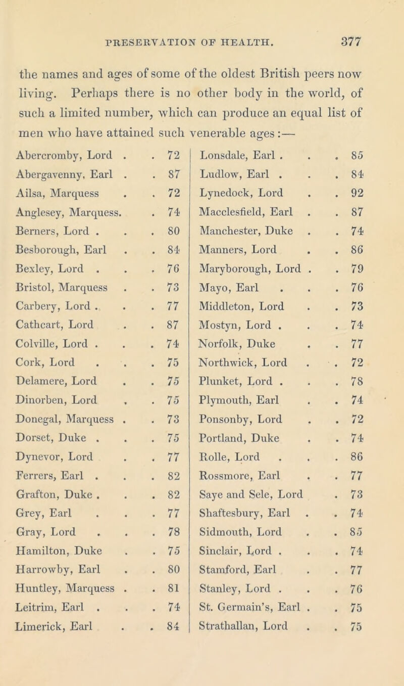 the names and ages of some of the oldest British peers now living. Perhaps there is no other body in the world, of such a limited number, which can produce an equal list of men who have attained such venerable ages:— Abercromby, Lord . .72 Abergavenny, Earl . . 87 Ailsa, Marquess . .72 Anglesey, Marquess. . 74 Berners, Lord . . .80 Besborough, Earl . . 84 Bexley, Lord . . .76 Bristol, Marquess . .73 Carbery, Lord . . .77 Cathcart, Lord . .87 Colville, Lord . . .74 Cork, Lord . . .75 Delamere, Lord . .75 Dinorben, Lord . .75 Donegal, Marquess . .73 Dorset, Duke . . .75 Dynevor, Lord . . 77 Ferrers, Earl . . .82 Grafton, Duke . . .82 Grey, Earl . . .77 Gray, Lord . . .78 Hamilton, Duke . .75 Harrowby, Earl . . 80 Huntley, Marquess . .81 Leitrim, Earl . . .74 Limerick, Earl . .84 Lonsdale, Earl . e 85 Ludlow, Earl . • 84 Lynedock, Lord • 92 Macclesfield, Earl • 87 Manchester, Duke • 74 Manners, Lord • 86 Maryborough, Lord . • 79 Mayo, Earl • 76 Middleton, Lord • 73 Mostyn, Lord . • 74 Norfolk, Duke • 77 Northwick, Lord ' • 72 Plunket, Lord . • 78 Plymouth, Earl • 74 Ponsonby, Lord • 72 Portland, Duke • 74 Rolle, Lord . 86 Rossmore, Earl • 77 Saye and Sele, Lord • 73 Shaftesbury, Earl • 74 Sidmouth, Lord • 85 Sinclair, Lord . • 74 Stamford, Earl • 77 Stanley, Lord . • 76 St. Germain’s, Earl . • 75 Strathallan, Lord 75