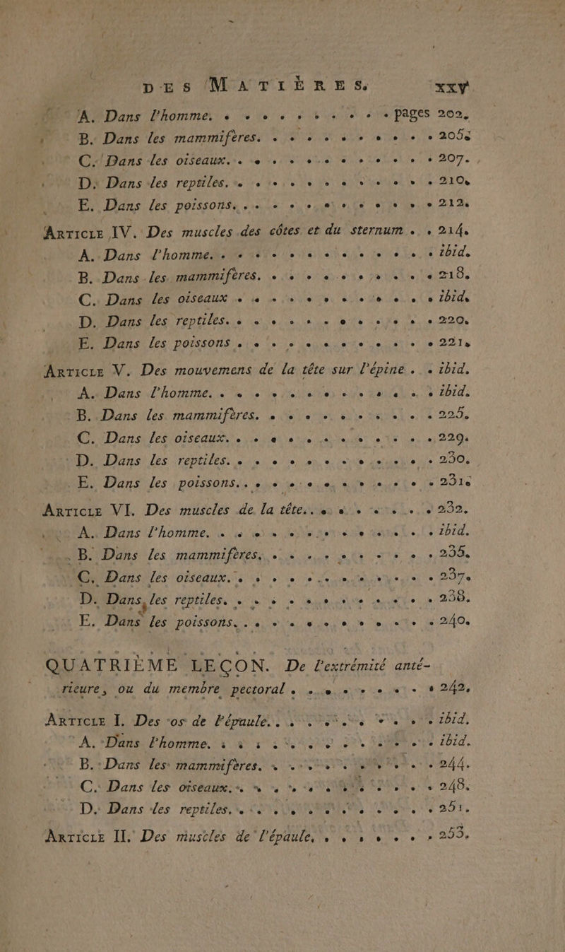 A. Dans l'homme. « + + » Ê B. Dans les mammifères. . C.' Dans Les oiseaux... + D: Dans des reptiles. » + E, Dans Les poissons, . . A. Dans l'homme. . + + + B. Dans les. mammiftres. . C.. Dans les oiseaux «+ + » D. Dans Les reptiles. « « + E. Dans Les poissons . . AaDans l'homme, ‘se à B. Dans les mammifères. . C. Dans les oiseaux. … « UD: Dans Les :répriles: in E. Dans Les poissons... « + . pages À. Dans l'homme. + + . B. Dans les mammifères, . C. Dans les oiseaux. . + . D. Dans, les reptiles. + + à E. Dans les Poissons. . « 8 e è e. e &amp; rieure, ou du membre pectoral . ArTicce I. Des ‘os de Fépuule.. B.: Dans les: mammifères. + C.. Dans les orseaux. » e XXY 202, 205% 207. 210% 212, 214, ibid. 218. bd, 220 221%