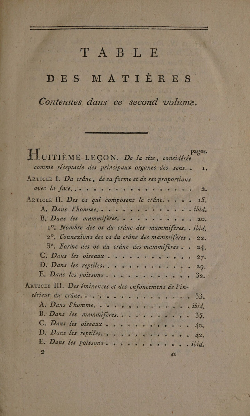 FA BEL E D'ES MATIÉERES. Contenues dans ce second volume. pages. Horriime LEÇON. De la téte, considérée comme réceptacle des principaux organes des sens. … 1, ARTICLE Ï. Du crâne, de sa forme et de ses proportions e e e . e . e 2 AP ane, NS Sn Pot AU PES ARTICLE Il. Des os qui composent Le crâne. . + + . 15. À. Dans l'homme... , « #4 + + + . ibid, NB Dans les mamie ee Te LT, 20! 1°. Nombre des os du crâne des mammifères. . ibid. 2°, Connexions des os du crâne des mammifères . 22, 39. Forme des os du crâne des mammifères - + 24, Dans: ee loiseane), NE RER Name DANS des rene US NU, mn RE 29. Rs les nos same ele He ie Ce Le TNT ae ARTICLE III. Des éminences et des enfoncemens de l'in- ANNE rdne. PAPAS SE, MUTATION LS ARS D Dans dhoterre.. ONE EN, BDansiiles manmiferes. 4 NUS LAN 35 D. an len) eee ed de ME EU 40. C D Dans es repidena ue ue, AAC OT : 42. E. Dans Les BOIS SN EST Dee A Ur