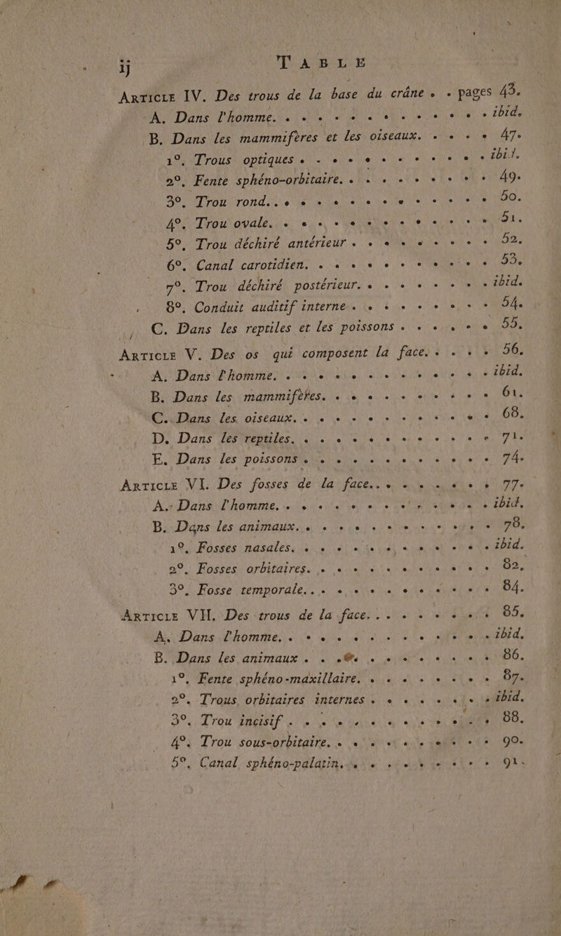 A 2°, Fente sphéno-orbitaire. . DO TORNTOIT te ee De 49, Trou ovale. + « + + 5°, Trou déchiré antérieur . 6°. Canal carotidien. « « » A. Dans l'homme. « + + +» B. Dans les mammifères. + + C..Dans les oiseaux. . + + - D, Dans Les reptiles. « + « . E. Dans les poissons. . . . A: Dans l'homme. + + +. » 19. Fosses nasales, , + + 29. Fosses orbitaires. + + 39, Fosse remporale... . . A Dans ilhomme se vs 1e î B. Dans les animaux . . .@: DOS TTOU PT TE ea ie 4°: Trou sous-orbitaire, . « 5°, Canal sphéno-palatin, e e e e e e [2 e e e e e e face. e + LbLEe e A7. . toit, L5&gt;49. 150, MO + 3% . ibid. RO, AL 56: . ibid, LT + 60: ST ‘F4 Li :07. . 1bid, . 78. . ibid. NE. 1 &gt; DA. { 85, . ibid, } 186. . 07. ; tbid, ‘100. 190 MN ES