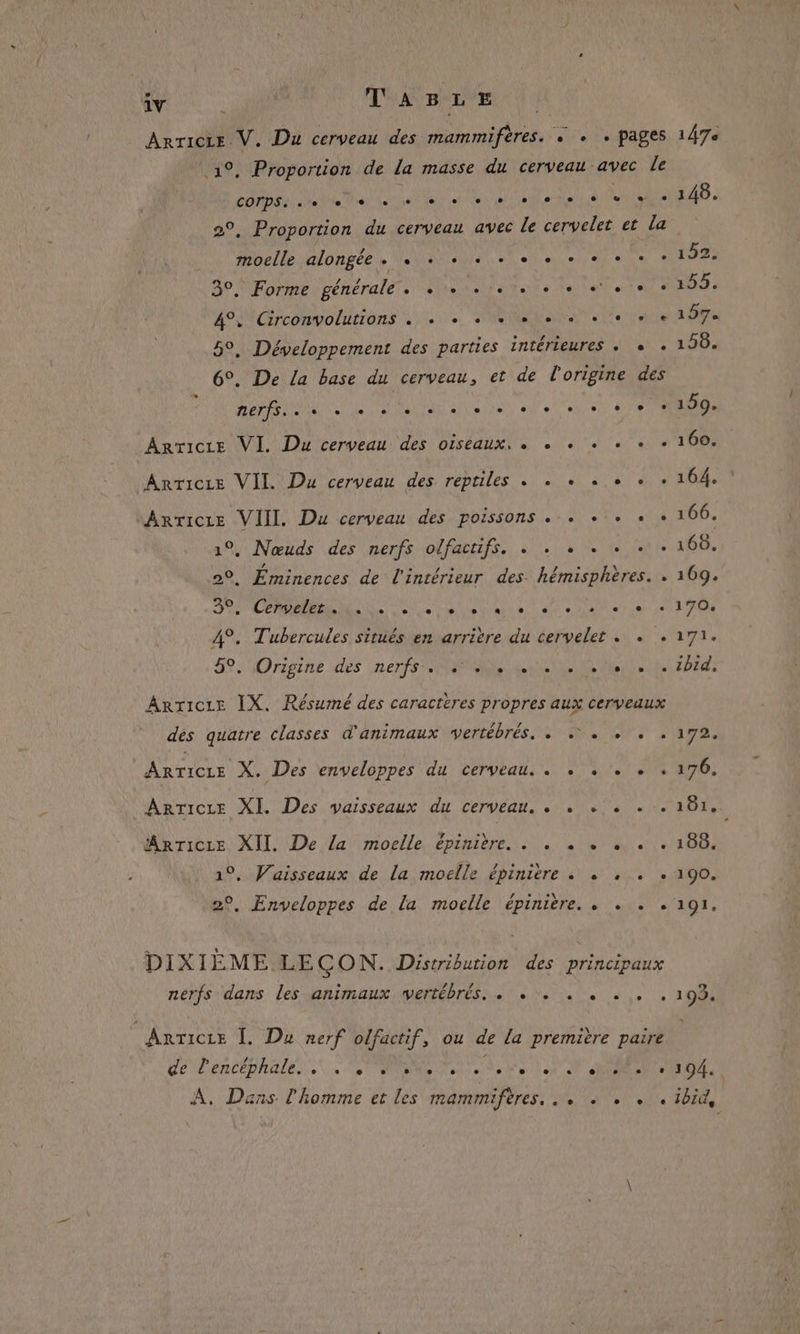 nerfs. e 0 e e e e e e e e e ARTICLE VI. Du cerveau des oiseaux, « « ArTicce VII Du cerveau des reptiles . Arricze VIII. Du cerveau des poissons 19, Nœuds des nerfs olfactifs. . . Si Cervelet . ste Le je lue iteltar tel s ARTICLE X. Des enveloppes du cerveau. . ARTICLE XI. Des vaisseaux du cerveau. . AnRTicre XII. De la moelle épinière. . . Li 158. 159. 160. 164. 166. 160. 169. 170. 171. 1bid. 172. 176. 161. 108. 194... ibidé