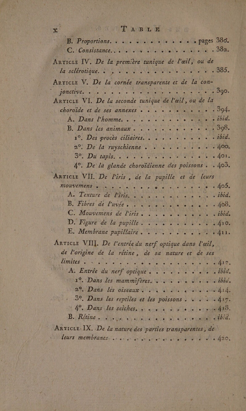 B. Proportions. db a ET NL Rae pages MO Connie ion de SAMIR UT HUE: Articie IV. De La première tunique de l'œil, ou de 14 SU/ÉTOPIQUE. PENSE NANTERRE 2e ..... ARTICLE V. De la cornée transparente et de la con- jonctive. + . . . + . + . SMS de ta Ve ROLE ARTicie VI. De Lu seconde tunique de l'œil, ou de la choroide er Vies MORERES 8 0e NIMES Bu Dans Wes animaux | se else y tone 1° AP DE Ja raNichienne) re NRA RAS 0 DEN DE RAGE RTE. ANNE SUUBRRR TEE 4°. De la glande choroïdienne des poissons . . ARTICLE VII. De l'iris , de la pupille et de leurs 710 VER ERS ADR. à à À. Texture de Pris. B. Fibres de l'uvée LV ONREER TRS CR EE EN PA ER ET, C. Mouvemens de l'iris. D FDP TR DEEIe PEN ER TES EE Membrahe puniiaire VE CROA HAE ArTice VII]. De l'entrée du nerf optique dans l'œil, de l’origine de la rétine, de sa nature et de ses RARE 2 APE ASC EE RE a À. Entrée ne ns OPLIQRE S à Le ‘alone AP 380. 382. | 385. 405. ibid, 408. EN Dans Les \oistuuk oi 4 QE RUN TOR 39. Dans Les reptiles et Les poissons . » . : A 7 OR 122 MOUSE B e Rétine e L1 e  e LI ARTICLE: IX. De {a nature des parties transparentes, de leurs membranes... e e e e e e e - e e e e 44 418. tb:d. 420.