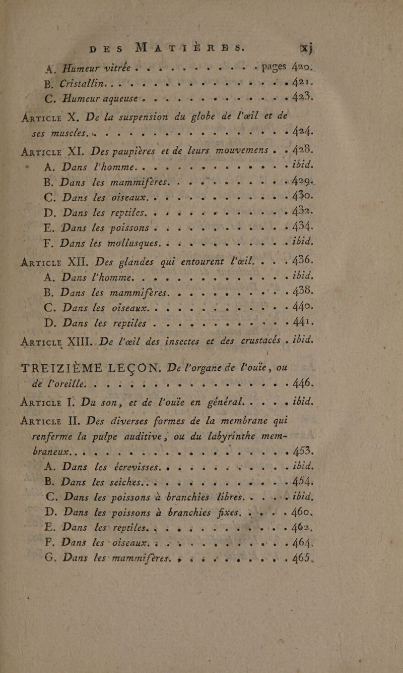 À [Humeur vitrée + à 1. + à «+ « + pages 420, MC AT IR ED SE nm DRE Lire ar. ! D Humeur aqueuse e QU PAUR etre de *. « ee +, + 423. Ârrice X. De la suspension du globe de l'œil et de MECS A ON RE AN CU SORE R 44. Anricze XI. Des paupières et de leurs mouvemens . . 428. s A. Dans l’homme. ° e ° ° C0] CS] e +. e e ibid, B. Dans les mammifères. . + . 7. + + . + + + 4294 CC Dans Vel orieaure. à 4 En Sterne sten01430: D. ‘Dans les reptiles, à à #5 5 we teens tete . 432. FE: Dans les poissons à: à de Ver en D .8.434. F. Dans lés mollusques. : à: . . 1bid, Arricce XII. Des glandes qui entourent l'œil. . . . 456. A Dans L'homme ee ee tes este tele in 0Ede B. Dans les mammifères. + . . . + + + ++. 438. MORTE COISÉdRE à 6e de (de SDS à 1e 440. D Dans les reptiles nie 27 «4 0206 441. ARTICLE XIII. De l'œil des insectes et des crustacés « ibid, ! TREIZIÈME LEÇON. LA l’ouie, ou de l'oreille ss sue APN a: 446. AnRTicie I. Du son, et de l’ouïe en général. . . . . ibid. ArTicce Il. Des diverses formes de la membrane qui renferme la pulpe auditive, ou du labyrinthe mem- LPC DRM TOR FE PE LCA EL A ERA ER PA Dans les\ébrevissest à 5 5 38 à WVEUI, Loibid BODans leslseiches ae vie su 6 dot ee 454: C. Dans Les poissons à branchies libres. . . .:% ibid, D. Dans les poissons à branchies fixes. HART, 460. FE. Dans “leskrépriless&amp; 2e} à D'UN 0. 402. P, Dans les “oiseaux: 3.5 Vu SANT EL es D 3 464) G. Dans les mammifères. ÿ à 5 # 9.1. à, 465,