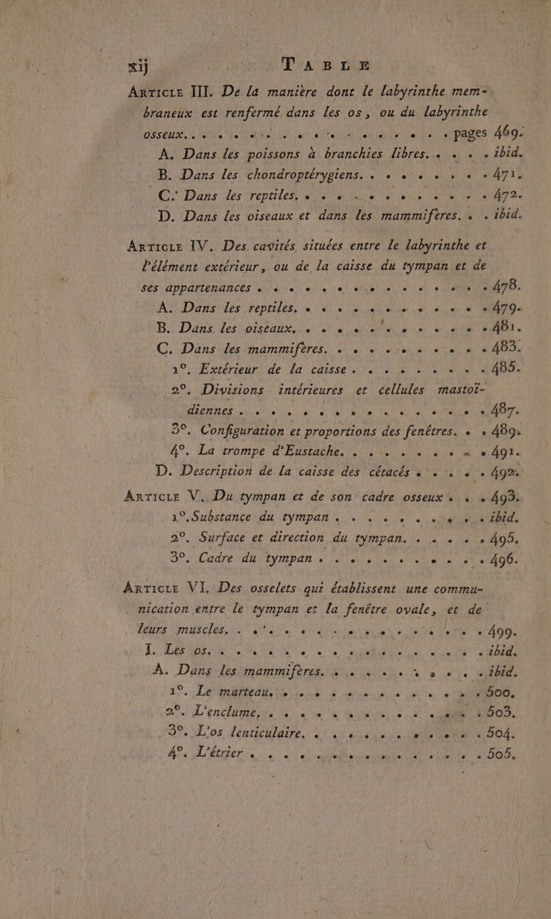 Ses appartenances + + + + + + A. Dans Les reptiles, « + + . B. Dans Les oiseaux. + + « C. Dans les mammifères. « . 1°, Extérieur de la caisse. L + 479. . 483: LA e e 489 ° 491. + 492 + 493. AU. PEL murcies ALERT eu LR TL RE NES RS À. Dans Les mammifères. tee Lo. LOUE ETS à Det Le RCE US LS Le mel EAS 3°. L'os Lenticulaire. . . . PLEIN 1 LU e % é L1 . ibid. . 1bid. + 500, : 503. +04: + 9209.