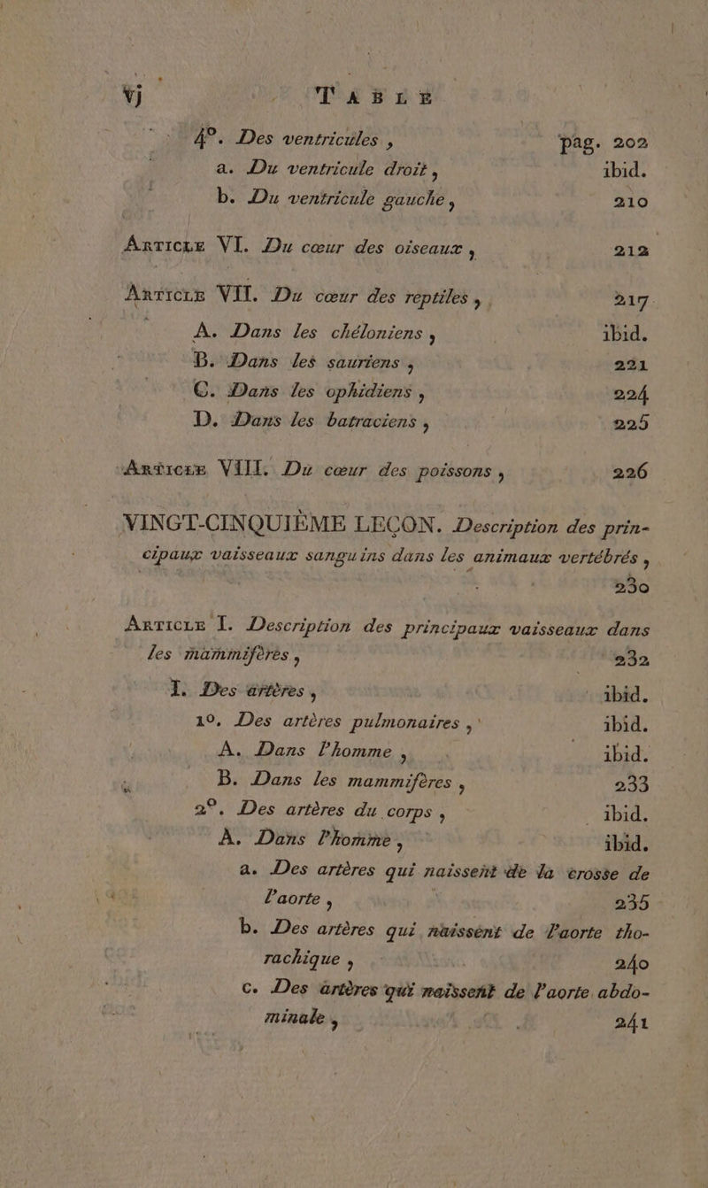 4°. Des ventricules : pag. 202 a. Du ventricule droit , ibid. b. Du ventricule gauche , 210 ArTicre VI. Du cœur des oiseaux ; 212 AnTicre VII. Du cœur des reptiles » | 217. k À. Dans Les chéloniens , 1b1d. B. Dans les sauriens j 221 \G: Dans les ophidiens ; 224 D. Dans Les batraciens ; 225 Andrcze VII. Da cœur des poissons ; 226 V INGT-CINQUIÈME LECON. Description des prin- cipaur vaisseaux sanguins duns les animaux vertébrés ; | 230 ArTice I. Description des Principaux vaisseaux dans les marnmifères , | 232 I. Des artères , : ibid. 10, Des artères pulmonaires ,: 1bid. A. Dans lhomme , ibid. : B. Dans les mammifères ; 233 2°. Des artères du corps , . ibid. À. Dans lhorme , ibid. a. Des artères qui naisseñt de la crosse de 4 laorte , 235 b. Des artères qui naissent de laorte tho- rachique , 2Â0 c. Des artères qui ne de l’aorte abdo- méinale , 2Â1