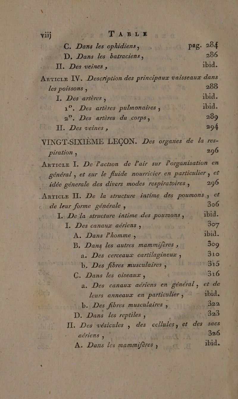 vai) T A BLE C. Dons les ophidiens L pag. 264 D. Dans les batraciens, 286 IT. Des veines , | 1bid. Anvicze IV. Description des principaux vaisseaux dans les poissons , | 208 I, Des artères, ibid. Des artères pulmonaïres ; 1bid. Des artères du corps, 209 IT. Des veines , 294 VINGT-SIXIÈME LECON. Des organes de la res- pération ; 296 Axricze ÏI. De lacuon de Pair sur lorganisation en général , et sur le fluide nourrécier. en particulier ; ef idée génerale des divers modes respiratoires , 296 Anricze II. De la structure intime des poumons; et de leur forme générale . 306 I. De La structure intime des poumons , 1bid. I. Des canaux aériens , ï 307 À. Dans l’homme, ibid. B. Dans Les autres mammijères , 309 a. Des cerceaux cartilagineux , 310 b. Des fibres musculaires ; +849 C. Dans les oiseaux, | 316 Des canaux aériens en général, et de leurs anneaux en particulier , - abid. b. Des fibres musculaires ; . LENS A D. Dans Les reptiles , | .: 1329 IT. Des vésicules , des ne TT ; et des sacs aériens ; ‘ 326 À. Dans les mammifères , | ibid.