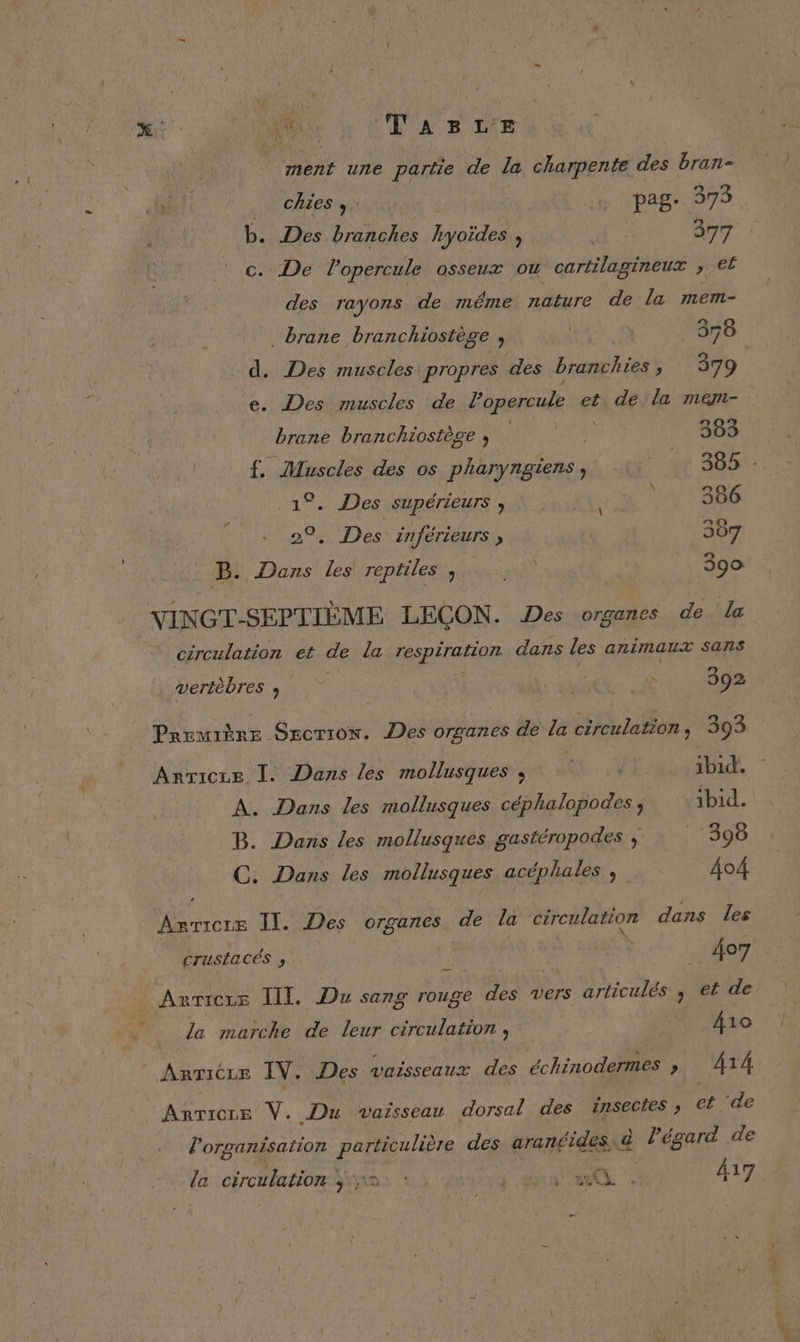 A ment une partie de la charpente des bran- LT GRZES AV : pag- 373 b. Des branches hyoïdès, 377 c. De l’opercule osseux ou cartilagineux ; et des rayons de méme nature de la mem- _brane branchiostège , | 578 d. Des muscles propres des branchies ; 379 e. Des muscles de Popercule et. de la mem- brane branchiostège , 363 f. Muscles des os pharyngiens , : &amp;y 451: : 1°. Des supérieurs , is, ! 386 2%, Des inférieurs , 307 B. Dans les reptiles ; 390 VINGT-SEPTIÈME LEÇON. Des organes de. la circulation et de La respiration dans les animaux sans A F , “ vertèbres à | 392 Preuière Secrion. Des organes de la circulation, 393 Agricze I. Dans les mollusques “ 1b1d. A. Dans les mollusques céphalopodes, ibid. B. Dans les mollusques gastéropodes ; ::398 C. Dans les mollusques acéphales , Aoû Anmricre II. Des organes de la circulation dans les A \ crustacés ; ù _ 407 Anrrers III. Du sang rouge des vers articulés , et de la marche de leur circulation , A10 ARTICLE IV. Des vaisseaux des échinodermes » ‘Â14 ARTICLE V. Du vaisseau dorsal des insectes ; pr ‘de l'organisation particulière des aranéides. à MERE à de la circulation 32. * : Es :: Â17