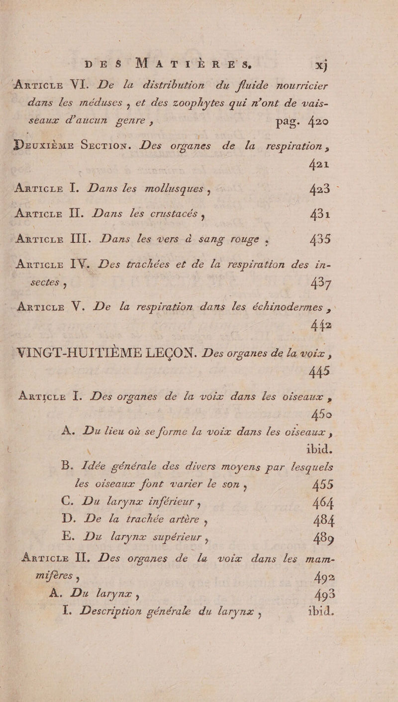 Anrricze VI. De [la distribution du fluide nourricier dans les méduses , et. des zoophytes qui z’ont de vais- seaux d'aucun genre , pag. 420 1 f Deuxième Section. Des orsanes de la respiration, | 421 AnTicze Î. Dans les mollusques, #29 : ArTicze Il. Dans Les CTUSÉACÉS y 431 Anricre Ill. Dans les vers à sang rouge à 435 Anricze IV. Des trachées et de la respiration des in- SeCLES , 437 -ArTicze V. De la respiration dans ne échinodermes , | | 4fe VINGT-HUITIÈME LEÇON. Des organes de la voix , | 445 _ Arricce Ï. Des organes de la voix dans les oiseaux , A50o À. Du lieu où se forme la voix dans les oiseaux, \ 7181 B. Zdée générale des divers moyens par lesquels les oiseaux font varier le son, A55 C. Du larynx inférieur , 464, D. De La trachée artère ; AG FE. Du larynx supérieur, 439 Articre Il. Des organes de la voix dans les mam- mifères » Â92 À. Du larynx, 493 I. Description générale du larynx, 4: ADI