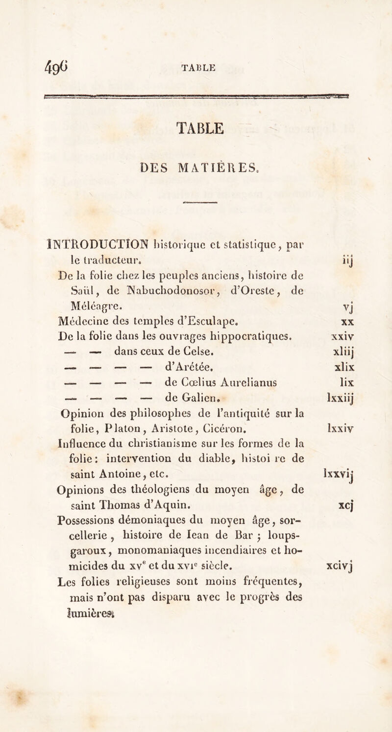 TABLE w _ ■ i ..Ml. I iipi rwffii.ij..niwi,irfirini TABLE DES MATIÈRES. INTRODUCTION historique et statistique , par ie traducteur, iij De îa folie chez les peuples anciens, histoire de Saul, de Nabuchodonosor, d’Oreste, de Méléagre. yj Médecine des temples d’Esculape. xx De la folie dans les ouvrages hippocratiques. xxiv — -— dans ceux de Celse. xliij d’Arétée. xlix — __ — —. de Cœlius Aurelianus lix — — —- — de Galien® ixxiij Opinion des philosophes de l’antiquité sur la folie, Platon, Aristote, Cicéron, îxxiy Influence du christianisme sur les formes de la folie: intervention du diable, histoire de saint Antoine, etc. îxxvij Opinions des théologiens du moyen âge, de saint Thomas d’Aquin. xcj Possessions démoniaques du moyen âge, sor- cellerie , histoire de lean de Bar ) loups- garoux, monomaniaques incendiaires et ho- micides du xve et du xvie siècle. Les folies religieuses sont moins fréquentes, mais n’ont pas disparu ayec le progrès des lumières* xcivj