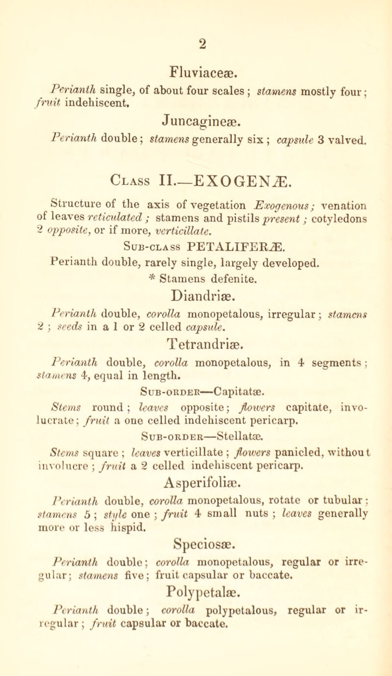 Fluviaceae. Perianth single, of about four scales ; stamens mostly four; fruit indehiscent. Juncagineae. Perianth double; stamens generally sis; capsule 3 valved. Class II—EXOGENiE. Structure of the axis of vegetation Exogenous; venation of leaves reticulated ; stamens and pistils present ; cotyledons 2 opposite, or if more, verticillatc. Sub-class PETALIFERJE. Perianth double, rarely single, largely developed. * Stamens defenite. Diandriae. Perianth double, corolla monopetalous, irregular; stamens 2 ; seeds in a 1 or 2 celled capsule. Tetrandriae. Perianth double, corolla monopetalous, in 4 segments; stamens 4, equal in length. Sub-order—Capitatse. Stems round; leaves opposite; flowers capitate, invo- lucrate; fruit a oue celled indehiscent pericarp. Sub-order—Stellatce. Stems square ; leaves verticillate ; flowers panicled, without involucre ; fruit a 2 celled indehiscent pericarp. Asperifoliae. Perianth double, corolla monopetalous, rotate or tubular: stamens 5; style one ; fruit 4 small nuts ; leaves generally more or less hispid. Speciosae. Perianth double; corolla monopetalous, regular or irre- gular; stamens five; fruit capsular or baccate. Polypetalae. Perianth double; corolla polypetalous, regular or ir- regular ; fruit capsular or baccate.