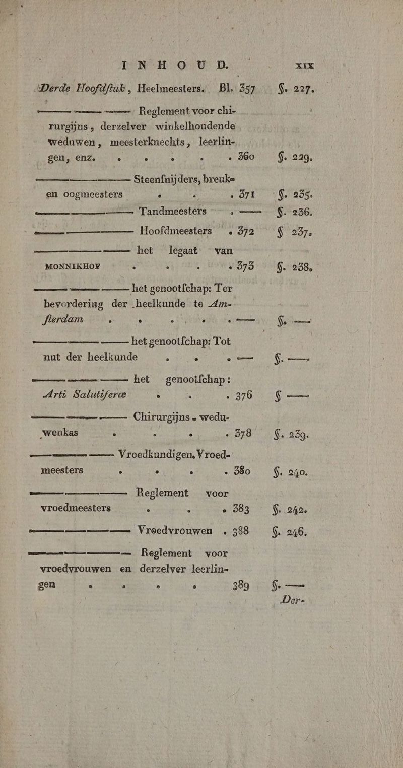 TEN HO CUD. Derde Hoofdftuk , Heelmeesters. Bl, 357 Reglement voor chi- rurgijns , derzelver winkelhoudende weduwen , meesterknechts, leerlin- manne gen, enz. . . . . ‚ 560 Steenfnijders, breuke en oogmeesters . 4 . 571 bnn Tandmeesters —— Hoofdmeesters . 372 sene —_— het legaat van MONNIKHOF e . à ‚ 575 het genoot{chap: Ter beverdering der heelkunde te .Am- Jlerdam ° ° e bii _—_— het genoot {chap: Tot nut der heelkunde . . ee het _genooifchap: Arti Salutiferce ° , . 376 — —— Chirurgijns « wedu- „wenkas ° je, . ‚ 378 Vroedkundigen, Vroed- meesters } ° . ‚ 330 en Gee Reglement voor ke nnnndd vroedmeesters e e 363 ee Vroedvrouwen … 388 annetd — Reglement voor vroedvrouwen en derzelver leerlin= gen . : e ° 339 XIX $. 227.