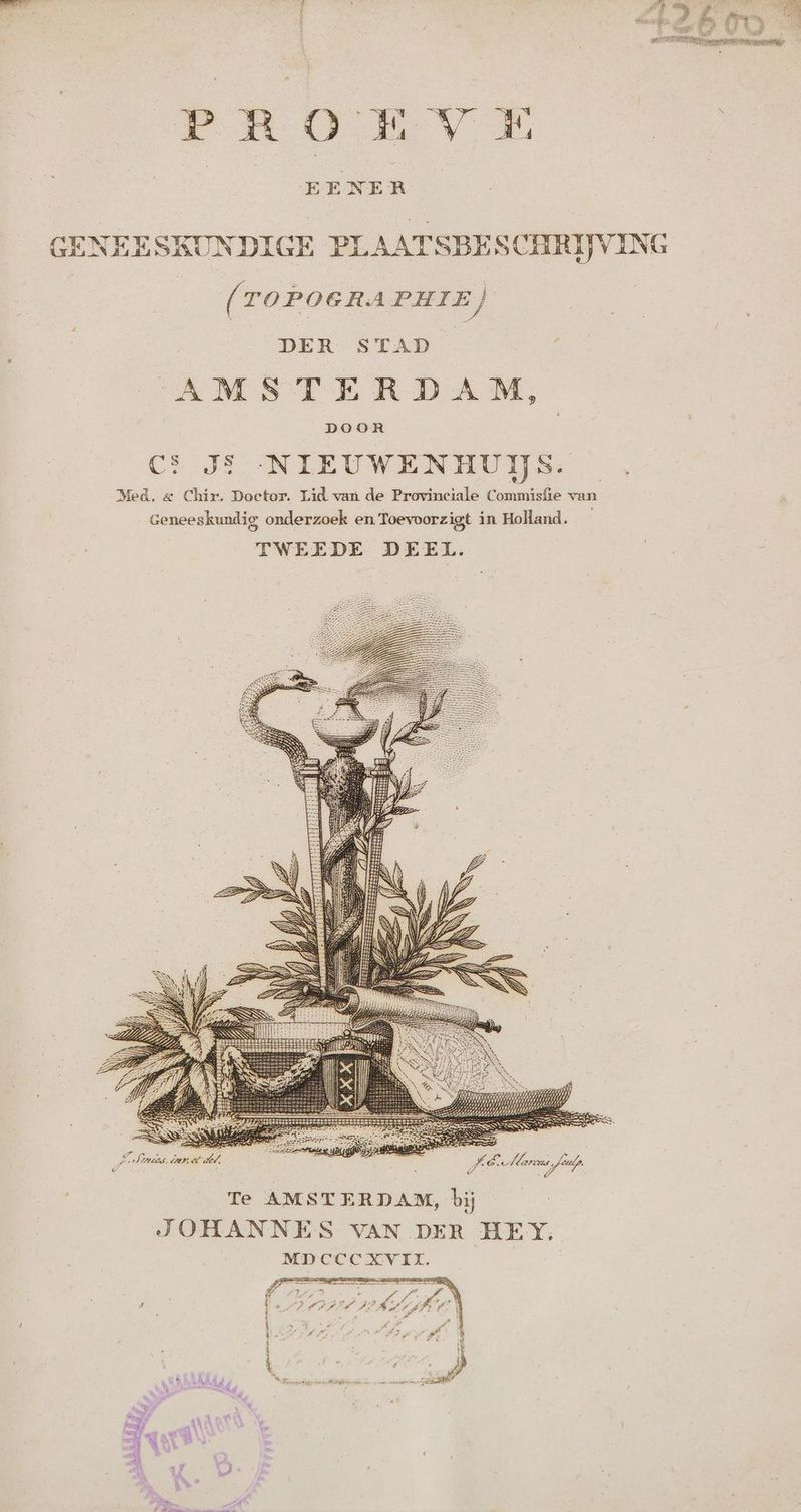 if t 5 Pr Me ‚li \ f 5 £ en hi a 0 EEE # nf ai ee ide x * er 5 ger ED PRO eV EL E E NER GENEESKUNDIGE PLAATSBESCHRIJVING (TOPOGRAPHIE) DER STAD AMSTERDAM, DGOR FJ - . p ÁStmeeas. cn et-del. é Je en t W/ lars, zu Te AMSTERDAM, bij JOHANNES VAN DER HEY. MDCCCHVII. PA ; = ; Pat “ BEP DN ° tard £ PT d FIA LIP rT t Pd N ! Ba FP . \ RE Zr Af ij Pi â Ee N | IE Ad Na Hib en af \ 5 Ne, ee fi ad a