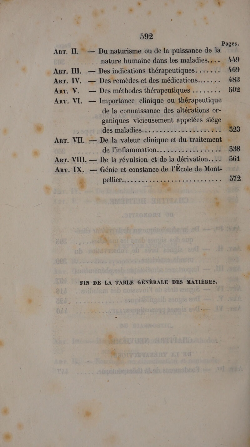 Pages. ART. IL — Du naturisme ou de la puissance de la nature humaine dans les maladies... 449 ART. IT. — Des indications thérapeutiques. ...... k69 ART. IV. — Des remèdes et des médications....... 483 Arr. V. — Des méthodes thérapeutiques ....... . 602 ART. VI. — Importance clinique ou thérapeutique de la connaissance des altérations or- ganiques vicieusement appelées siége . ; des malaëiessii 0e. 0 ofl, Smet 593 ART. VIL. — De la valeur clinique et du traitement … de l’inflammation......4.. 11... 938 ArT. VIIL — De la révulsion et de la dérivation.... 561 ART. IX. — Génie et constance de l'Ecole de Mont- 4 pelliers. Lu NES. sie 572 Az Ea FIN DE LA TABLE GÉNÉRALE DES MATIÈRES.