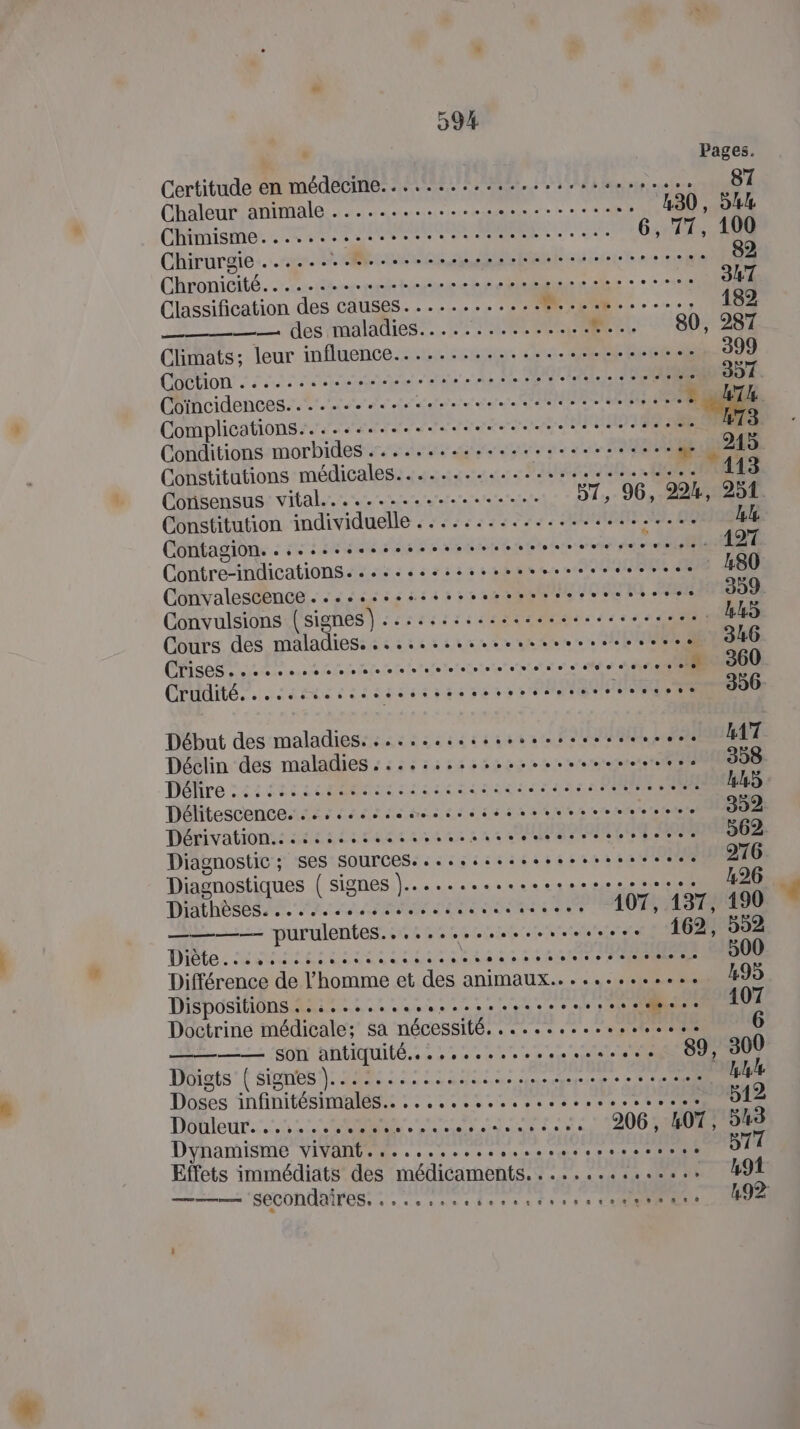 59% Pages Certitude en médecine........................ 87 Chaleur animale ..............e.see.e.ss h30, 544 ChimismMe. soso... 6, 717, 100 Chirurgie ...... es a Rs der ae 150 82 Chronicité. ns ele biais mp mnginne cle + + + ose 347 Classification des causes............ RL... 182 A ES AAA AUS ee OUTRE TOUR .., 80, 287 Climats: leur influence.......................... 399 Cocton: 222224 dote ere 0e 0 ile PPS AA Coïincidences. seen + jt Complications....+4................sseree NT8 Conditions morbides .......................... . 245 Constitutions médicales............ 'UBEARQU. COOP 4113 Consensus: vital... rte tete 57, 96, 22%, 251. Constitution individuelle ........................ Ll CONLAGION, « ss ssesessesessesesseesesse FD n° 197 Contre-indications. .....+. ss ss te OCEAN k80 Convalescence « ssssssosssssesnesseseeesereesee 359 Convulsions (signes) .:.:........+.........e..e.: k4S Cours des maladies. .+ ss... 346 Css nan nr ihertetseterentetetetee RTE . 360 CPU. sais iiss des sets dan ve PANANT HEge es 356 Début des maladies. ......sssss.sessessssesese RAT. Déclin des maladies :......s.e...essesseresrse 398 Défre : 5: Sas sos Laisse soon ANIME k45 Délitescencess ss css néssessséeeee res + es toto 392 Dabvatonssees de ae ste 114 MSIE LOT APRM 562 Diagnostic ; SeS SOUTCES. ..sssesssseerserssee 276 Diagnostiques ( signes ).............sssss.cr..e. 126 DÉTRESBS MR ELA AMEN COTE ENT 107, 137, 190 —— purulentes..................... 162, 552 LL NAN MR ne cc 500 Différence de l'homme et des animaux... ses. 495 Dispositions ............ AR AE re à: 70007 Doctrine médicale: sa nécessité. ... ss... 6 ONPInMnTtésee0 eee RP 89, 300 Diats’{ sints) A: icons ee Re EEE AA Düses infinitésimeieens Does rest ER 512 Dôfileur:::, 5:00 Cr pe ARE. MATE 206, #07, 543 Dynamisme vivant. ...,......,....e..vessssse 571 Effets immédiats des médicaments. ........,.... h91 TRE CEE UE secondaires sde. se see 2 1e) ss tone sr s.e h92