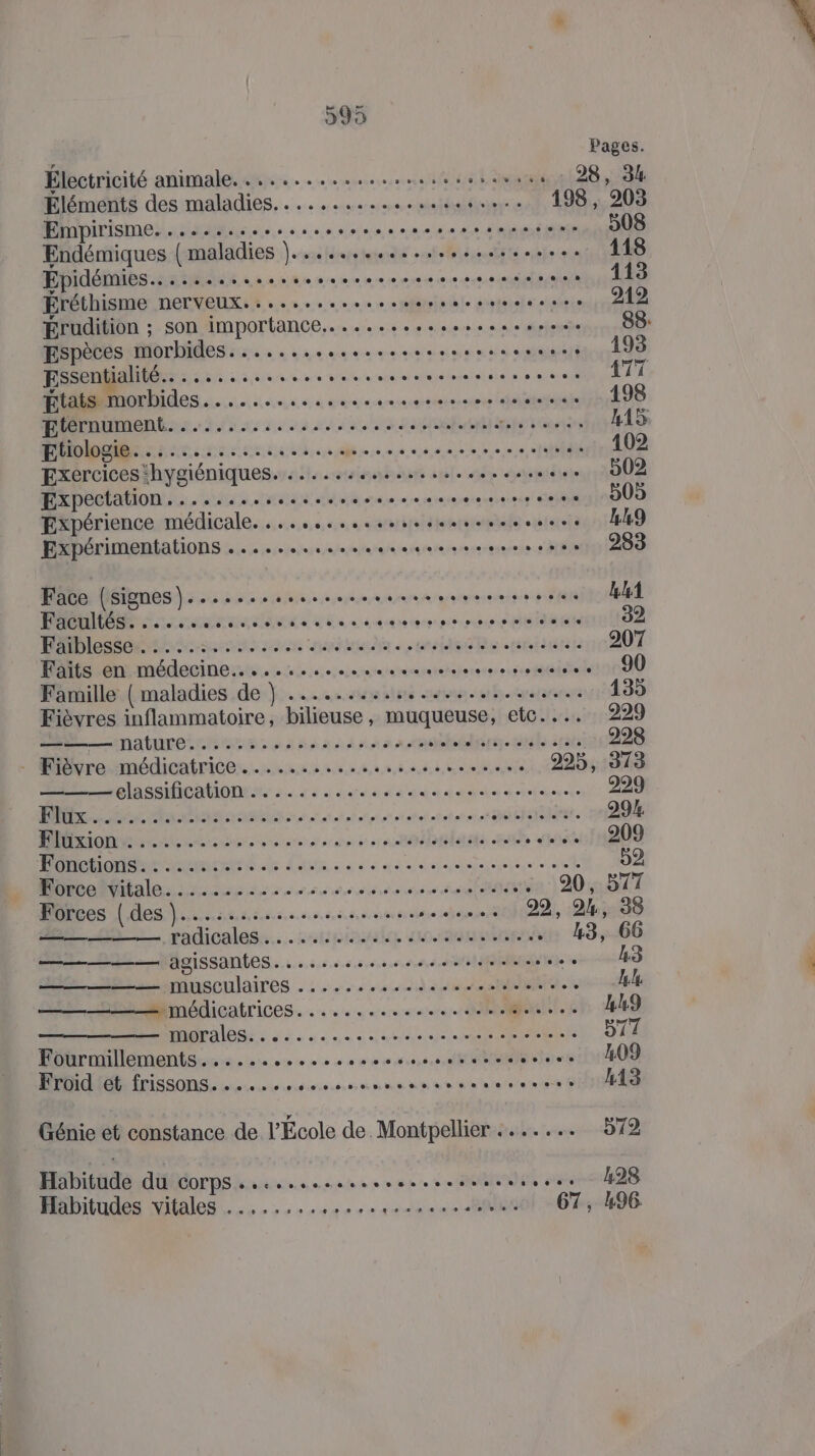 Pages Électricité AAA DE. » à oder ses niet UE INR 28, 34 Éléments des maladies. . .. sono ee mioldieléiaiey ie 198, 203 Empirisme. . ......s.ssssessesessssessssesese 508 Endémiques { maladies }........................ 118 Épidémies AN a fie 5 2e ce 4e se ne sen see nie BA 113 Éréthisme DÉS ne 00 vo sv MiRihle distéielerciabste 212 Érudition ; 5 SON Importance... ......ssessesensese 88: Espèces morbides.....................s.s.s..s 193 Essent un dt ta fériaeaiiale)e nat 477 États morbides..............,................ 198 Ptérnument. ss... sécu one ietethl st etes RAS 4 DL ONTS SSP NME NES EN bnssia dj d 2210 L'URSS 102 Exercices ‘hygiéniques. .....:................es. 502 Expectation. ...ss.ssesssssessssseseeeseseesee 505 Expérience médicale. . .., ss e dirait ntvintials) siéfetolà 19 Expérimentations . ....s.sssssssssesseresseeses 283 Face (signes).......,...............sssss kh1 Fe do. M RC ET 32 DIS sens dore and tn ia « mreiAGTBhe péretoferere 207 Pit on médecinennts.. iii ie cree elegereretiiereseseisinfétélelele 90 Famille { maladies de } .......:............44.: 135 Fièvres inflammatoire, bilieuse, muqueuse, etc.... 229 nature nana ea à ans 2 arbre ctls:srss 228 M miel id OO 295, 313 M MOINS ST AMIONMN 2 € 4 à dard ad ai qu due dotoléonote 229 1,1 CON SUD TRE CON ERRRERRRREENERR posais. 294 ROM LU a ne one ae ot 0 era Delénté HA :ciéte 209 ms La à 4 6 ad ta oeiettete dote 52 Minettale. nur és eue eus dé EN 20, 577 Forces {des }...:..:......:......s....e: 29, 24, 38 ——— rodicalésss.. cations doom L3, 66 —————— ADISSANLES. esse os sos olole aie ssleie 43 AUISCUIIAITES . &amp; 0 0 cd eme Eee Il ————— médicatrices. ................. ” SAR 4k9 —— MINPAlOS: : eu o ol oueie. oops njobole lol eiole 571 obrmilliomentssss, se oo 10 0 0 68 00 10 616,6. HR) e) ere 409 MIDI ÉTISSONS. ni oné core 6e 6 où vù mes pi à à 80 la ere ee 55-09 L13 Génie et constance de l'Ecole de Montpellier ....... 572 Habitude AU COFPS « ses ssssseresemeresene sos 428 Habitudes vitales ........,....,..,....1Ru 67, 4:96