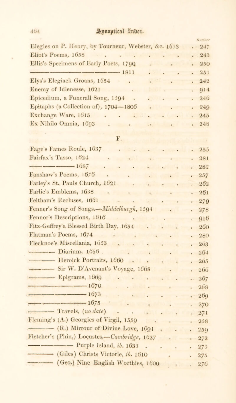 N-irtiljrr Elegies on P. Henry, by Tourneur, Webster, &e. lbJ3 . 247 Eliot’s Poems, 1658 ....... 243 Ellis’s Specimens of Early Poets, 179Q . . . 250 1811 . . . .251 Elys’s Elegiack Groans, 1654 .... 242 Enemy of Idlenesse, lt)21 . . . 914 Epicedium, a Funerall Song, 1594 ..... 246 Epitaphs (a Collection of), 1704—1806 . . . 949 Exchange Ware, 1615 . . . . . . . 245 Ex Nihilo Omnia, 1693 ..... 248 F. Fage’s Fames lloule, 1637 ...... 255 Fairfax’s Tasso, 1624 . . . . .281 1(587 282 Fanshaw’s Poems, 1676 . . . . 25/ Farley’s St. Pauls Church, 1621 . . . . . 262 Farlie’s Emblems, 1638 . . . . .261 Feltham’s Recluses, 1661 . . . . . . 279 Fenner’s Song of Songs.—•Middelburgh, 1594 . . 278 F'ennor’s Descriptions, 1616 . , . . 916 F’itz-Geffrey’s Blessed Birth Day, 1054 .... 260 Flatman’s Poems, 16/4 . . . . . 280 Flecknoe’s Miscellania, 1053 ...... 263 Diarium, 1656 .... 264 Heroick Portraits, 1660 ..... 265 Sir W. D’Avenant’s Voyage, 1668 . . 266 Epigrams, 1669 267 1670 .... 268 1673 269 1675 1 270 Travels, {no date) . . . . , .271 Fleming’s (A.) Georgies of Virgil, 1589 . . . 258 (It.) Mirrour of Divine Love, 1691 . . . 259 Fletcher’s (Phin.) Locustes.—Cambridge, 1627 . . 272 Purple Island, ib. 1633 .... 273 (Giles) Christs Victorie, ib. l6lO . . 275 (Geo.) Nine English Worthies, 1C00 . . 276