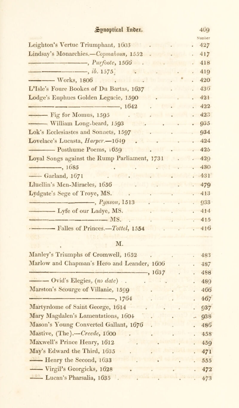 Number Leighton’s Vertue Triumphant, 1003 . • . 42/ Lindsay’s Monarchies.—Copmahoun, 1552 . . .417 , Purfoote, 1500 . . .418 , ib. 1575 . . . . 419 Works, 1800 . . . 420 LTsle’s Foure Bookes of Du Bartas, 1037 * • 430 Lodge’s Euphues Golden Legacie, 1590 . . .421 , 1042 . . . 422 Fig for Momus, 1595 .... 423 William Long-beard, 1593 . . . . 935 Lok’s Ecclesiastes and Sonnets, 1597 • . 934 Lovelace’s Lucasta, Harper.—1049 . . . . 424 Posthume Poems, 1059 . . . 426 Loyal Songs against the Rump Parliament, 1/31 • • 429 , 1685 ..... 430 Garland, 1071 • . . • . 431 Lluellin’s Men-Miracles, 1050 . . . 479 Lydgate’s Sege of Troye, MS. . . . .413 , Pprison, 1513 . . . . 933 Lyfe of our Ladye, MS. . . .414 MS. . . . .415 Falles of Princes.—Tottel, 1554 . . .410 M. * Manley’s Triumphs of Cromwell, 1652 . . . 483 Marlow and Chapman’s Hero and Leander, 1000 . . 48/ f j037 . . 488 Ovid’s Elegies, (no date) . . . 489 Marston’s Scourge of Villanie, 1599 . . . 460 — , 1704 . . . 467 Martyrdome of Saint George, 1614 . . . . 937 Mary Magdalen’s Lamentations, 1004 . . - 938 Mason’s Young Converted Gallant, 1676 . . .486 Mastive, (The).—Creede, 1600 .... 458 Maxwell’s Prince Henry, 1612 . . . . 459 May’s Edward the Third, 1635 . . . .471 Flenry the Second, 1633 . . . 555 Virgil’s Georgicks, 1628 .... 472 Lucan’s Pharsalia, 1635 . . . . • 473