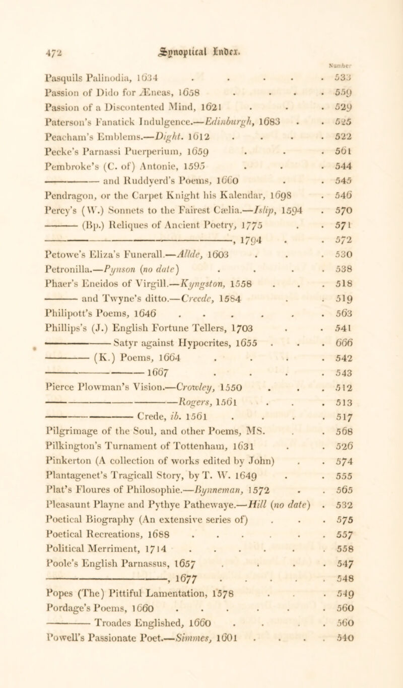 Nun.be: Pasquils Palinodia, 16.34 . . • Passion of Dido for /Eneas, 1658 Passion of a Discontented Mind, 1621 Paterson’s Fanatick Indulgence.—Edinburgh, 1683 Peacham’s Emblems.—Dight. 1612 Peeke’s Parnassi Puerperium, 1659 Pembroke’s (C. of) Antonie, 1595 and Ruddyerd’s Poems, 16C0 Pendragon, or the Carpet Knight his Kalendar, 1698 Percy’s (W.) Sonnets to the Fairest Ceelia.—Is/ip, 1594 (Bp.) Iteliques of Ancient Poetry, 1/75 , 1794 Petowe’s Eliza’s Funerall.—Allde, 1603 Petronilla.—Pynson (no date) Phaer’s Eneidos of Virgill.—Kingston, 1558 and Twyne’s ditto.—Creede, 1584 Philipott’s Poems, 1646 ..... Phillips’s (J.) English Fortune Tellers, 1703 ■ Satyr against Hypocrites, 1655 (K.) Poems, 1664 1667 Pierce Plowman’s Vision.—Croxvley, 1550 Rogers, 156T Crede, ib. 156l Pilgrimage of the Soul, and other Poems, MS. Pilkington’s Turnament of Tottenham, 1631 Pinkerton (A collection of works edited by John) Plantagenet’s Tragicall Story, by T. W. 1649 Plat’s Floures of Philosophic.—Bynneman, 15/2 Pleasaunt Playne and Pythye Pathewaye.—•Hill (no date) Poetical Biography (An extensive series of) Poetical Recreations, 1688 ..... Political Merriment, 1714 Poole’s English Parnassus, 165/ , 1677 .... Popes (The) Pittiful Lamentation, 1578 Pordage’s Poems, 1660 ... Troades Englished, 1660 Powell’s Passionate Poet.—Shinies, l60l . 53 3 . 559 . 529 . 525 . 522 . 56l . 544 . 545 . 546 . 570 . 571 . 5/2 . 530 . 538 . 518 . 519 . 563 . 541 . 666 . 542 . 543 . 512 . 513 . 517 . 568 . 526 . 574 . 555 . 565 . 532 . 575 . 557 . 558 . 54 7 . 548 . 549 . 560 . 560 . 540