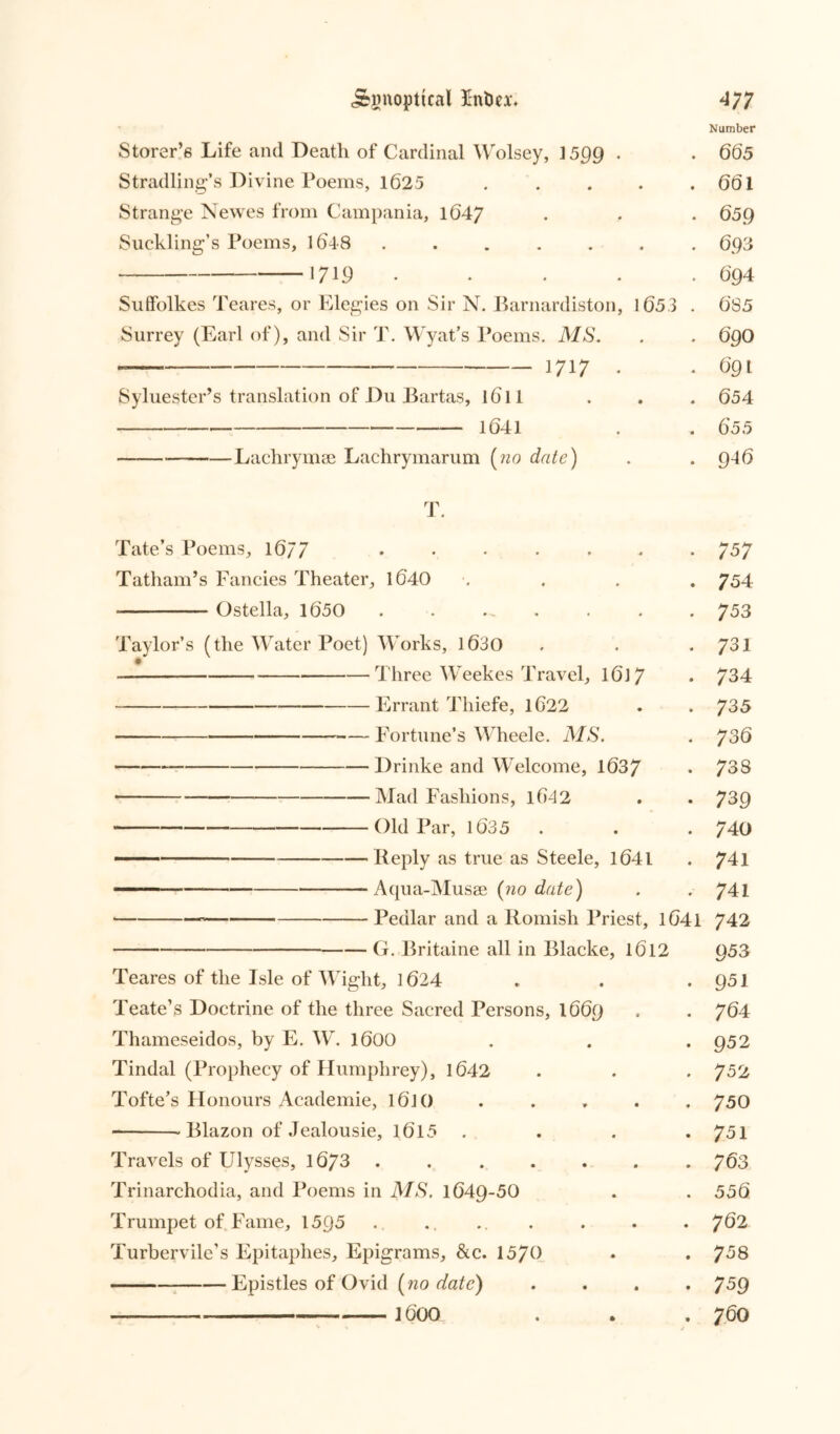 Number Storer’s Life and Death of Cardinal Wolsey, 1599 . . 665 Stradling’s Divine Poems, 1625 . . . . .661 Strange Newes from Campania, 1647 . . . 659 Suckling’s Poems, 1648 ....... 693 1719 . . . . .694 Suffolkes Teares, or Elegies on Sir N. Barnardiston, 165 3 . 685 Surrey (Earl of), and Sir T. Wyat’s Poems. MS. . . 690 — 1717 • * 691 Syluester’s translation of Du Bartas, l6ll . . . 654 1641 . , 655 Lachrymae Lachrymarum (no date) . . 946 T. Tate’s Poems, 1677 • • • • . - • 7^7 Tatham’s Fancies Theater, 1640 .... 754 Ostella, 1650 ........ 753 Taylor’s (the Water Poet) Works, 1630 . . .731 Three Weekes Travel, l6l 7 * 734 Errant Thiefe, 1622 . . 73 5 Fortune’s Wheele. MS. . 736 Drinke and Welcome, 1637 • 738 Mad Fashions, 1642 . . 739 Old Par, 1635 . . . 740 —— Reply as true as Steele, 1641 . 741 ■■ — Aqua-Musse (?20 date) . . 741 Pedlar and a Romish Priest, 1641 742 G. Britaine all in Blacke, 1612 953 Teares of the Isle of'Wight, 1624 . . -951 Teate’s Doctrine of the three Sacred Persons, 1669 . . 7*54 Thameseidos, by E. W. 1600 . . .952 Tindal (Prophecy of Humphrey), 1642 . . . 752 Tofte’s Honours Academie, l6iO ..... 75O Blazon of Jealousie, 1615 .... 751 Travels of Ulysses, 1673 ....... 763 Trinarchodia, and Poems in MS. 1649-50 . . 556 Trumpet of Fame, 1595 . ., .. . . . . 7*52 Turbervile’s Epitaphes, Epigrams, &c. 1570 . . J5& Epistles of Ovid (no date) .... 759 1600 . . . 76O