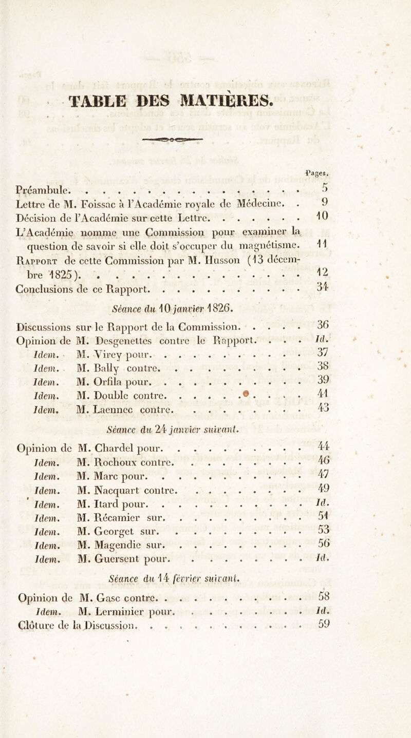 TABLE DES MATIÈRES. Pages. Préambule ^ Lettre de M. Foissac à l’Académie royale de Médecine. . 9 Décision de l’Académie sur cette Lettre ^9 L’Académie nomme une Commission pour examiner la^ question de savoir si elle doit s’occuper du magnétisme. i 1 Rapport de cette Commission par M. Husson (13 décem- bre 1825) Conclusions de ce Rapport 34* Séance du janvier 1826. Discussions sur le Rapport de la Commission. Opinion de M. Desgenettes contre le Rapport Idem. M. Virey pour 37 Idem. M. Bally contre 38 Idem. M. Orfila pour 39 Idem. M. Double contre O . . . . 41 Idem. M. Laennec contre 43 Séance du 24 jaîuier suivant. Opinion de M. Chardel pour 44 Idem. M. Rochoux contre 46 Idem. M. Marc pour 47 Idem. M. Nacquart contre 49 Idem. M. Itard pour Jd. Idem. M. Récamier sur 51 Idem. M. Gcorget sur. . 53 Idem. M. Magendie sur 56 Idem. M. Guersent pour Id. Séance du 14 février suivant. Opinion de M. Gasc contre 58 Idem. M. Lerminier pour Id. Clôture de la Discussion. 59