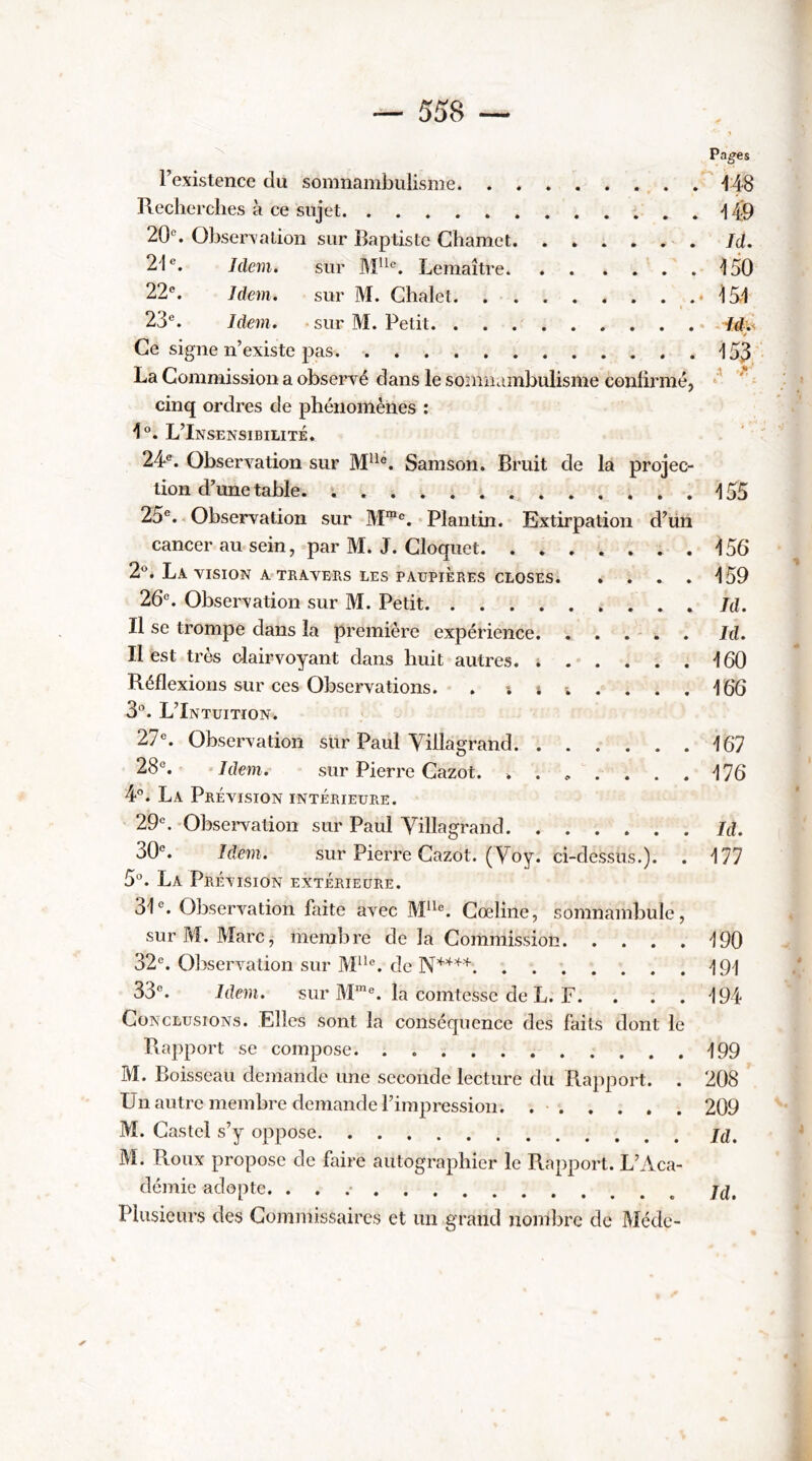 ^ Pa^s l’existence du somnambulisme  i48 Recherches à ce sujet -14-9 20®. ObserA'alion sur Baptiste Chamet Jd. 2R. Idem. sur Lemaître 450 22®. Idem. sur M. Chalet *4^1 I 23®. Idem. • sur M. Petit. . . ^4.^ Ce signe n’existe pas. 453 La Commission a observé dans le somiiciinbulisme confirmé, ^ ^ cinq ordres de phénomènes : 1®. L’Insensibilité. 24®. Observation sur M^^®. Samson. Bruit de la projec- tion d’une table. i 455 25®. Observation sur M”®. Plantin. Extirpation d’un cancer au sein, par M. J. Cloquet 456 2®. La VISION A-TRAVERS LES PAUPIERES CLOSES 459 26®. Observation sur M. Petit Id. Il se trompe dans la première expérience. . . . - . . Id. Il est très clairvoyant dans huit autres. 460 Réflexions sur ces Observations. . i î i .... 466 3®. L’Intuition. 27®. Observation sur Paul ViUagrand 467 28®. Idem. sur Pierre Cazot. 476 4®. La Prévision intérieure. 29®. •Obsei’vation sur Paul ViUagrand Id. 30®. Idem. sur Pierre Cazot. (Voy. ci-dessus.). . 477 5°. La Prévision extérieure. 34®. Observation faite avec ]\P^®. Coeline, somnambule, sur M. Marc, membre de la Commission 490 32®. Observation sur M^^®. de 33®. Idem. sur M®. la comtesse de L. F. . . . 494 Conclusions. Elles sont la conséquence des faits dont le Rapport se compose 499 M. Boisseau demande une seconde lecture du Rapport. . 208 Un autre membre demande l’impression. 209 M. Castel s’y oppose M. Roux propose de foire aiitographier le Rapport. L’Aca- démie adopte. . . .• Plusieurs des Commissaires et un grand noinbre de Méde-