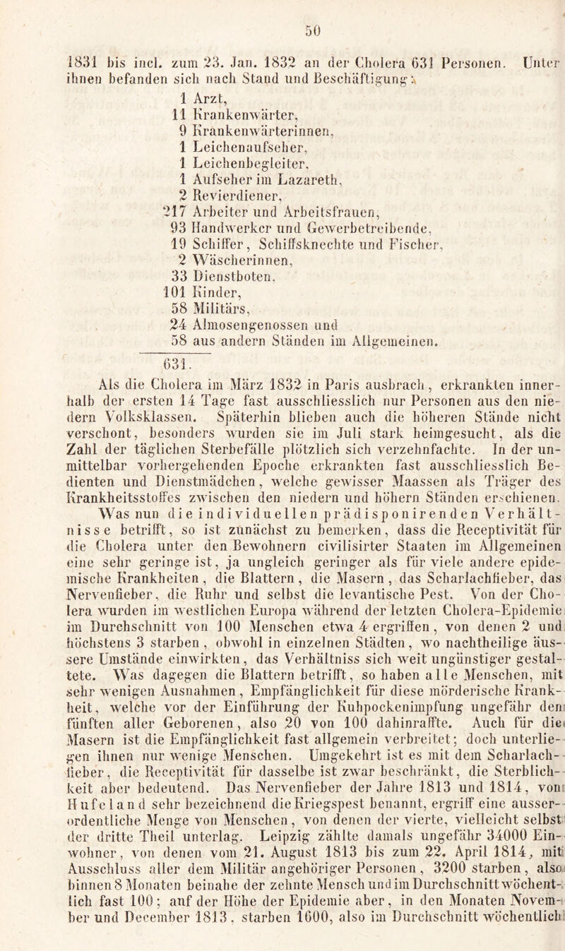 1831 bis iiicl. zum 23. Jan. 1832 an der Cholera 631 Personen. Unter ihnen befanden sich nach Stand und ijeschäfti^ung-ä 1 Arzt, 11 Krankenwärter, 9 Krankenwärterinnen, 1 Leichenaufseher, 1 Leichenbegleiter, 1 Aufseherim Lazareth, 2 Revierdiener, 217 Arbeiter und Arbeitsfraiien, 93 Handwerker und Gewerbetreibende, 19 Schiffer, Schiffsknechte und Fischer, 2 Wäsclierinnen, 33 Dienstboten. 101 Kinder, 58 Militärs, 24 Almosengenossen und 58 aus andern Ständen im Aligemeinen. 631. Als die Cholera im März 1832 in Paris ausbrach, erkrankten inner- halb der ersten 14 Tage fast ausschliesslich nur Personen aus den nie- dern Volksklassen. Späterhin blieben auch die höheren Stände nicht verschont, besonders wurden sie im Juli stark heimgesucht, als die Zahl der täglichen Sterbefälle plötzlich sich verzehnfachte. In der un- mittelbar vorhergehenden Epoche erkrankten fast ausschliesslich Be- dienten und Dienstmädchen, welche gewisser Maassen als Träger des Krankheitsstolfes zwischen den niedern und hohem Ständen erschienen. Was nun die individuellen prädisponirenden Verhält- nisse betrifft, so ist zunächst zu bemerken, dass die Receptivität für die Cholera unter den Bewohnern civilisirter Staaten im Allgemeinen eine sehr geringe ist, ja ungleich geringer als für viele andere epide- mische Krankheiten, die Blattern, die Masern, das Scharlachfieber, das Nervenfieber, die Ruhr und selbst die levantische Pest. Von der Cho- lera wurden im westlichen Europa während der letzten Cholera-Epidemie im Durchschnitt von 100 Menschen etwa 4 ergriffen, von denen 2 und höchstens 3 starben , obwohl in einzelnen Städten, wo nachtheilige äus- sere Umstände eiinvirkten, das V^erhältniss sich weit ungünstiger gestal- tete. Was dagegen die Blattern betrifft, so haben a 11 e Menschen, mit sehr wenigen Ausnahmen, Empfänglichkeit für diese mörderische Krank- heit, w^elclie vor der Einführung der Kuhpockenimpfung ungefähr dem fünften aller Geborenen, also 20 von 100 dahinraffte. Auch für die< Masern ist die Empfänglichkeit fast allgemein verbreitet; doch unterlie- gen ihnen nur w enige Menschen. Umgekehrt ist es mit dem Scharlach- lieber, die Receptivität für dasselbe ist zwmr beschränkt, die Sterblich-- keit aber bedeutend. Das Nervenlieber der Jahre 1813 und 1814, vonr Hufe fand sehr bezeichnend die Kriegspest benannt, ergriff eine ausser-- ordentliche Menge von Menschen, von denen der vierte, vielleicht selbst' der dritte Theil unterlag. Leipzig zählte damals ungefähr 34000 Ein- wohner, von denen vom 21. August 1813 bis zum 22. April 1814, mit; Ausschluss aller dem Militär angehöriger Personen, 3200 starben, also., binnen 8 Monaten beinahe der zehnte Mensch und im Durchschnittwmchent- lich fast 100 ; auf der Höhe der Epidemie aber, in den Monaten Novem-t her und December 1813. starben 1600, also im Durchschnitt wöchentlichl