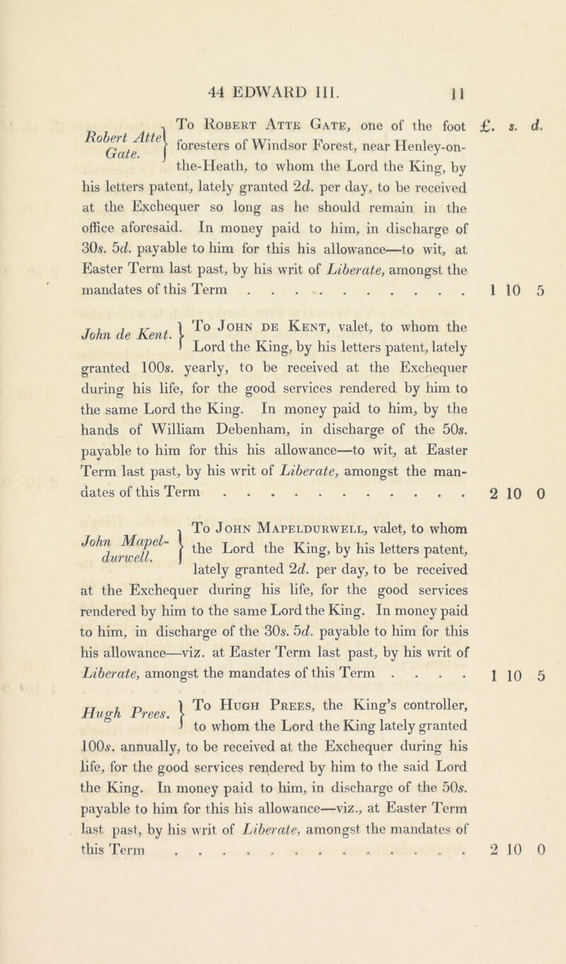 Robert Atte\ Gate. To Robert Atte Gate, one of the foot £ J foresters of Windsor Forest, near Henley-on- the-Heath, to whom the Lord the King, by his letters patent, lately granted 2d. per day, to be received at the Exchequer so long as he should remain in the office aforesaid. In money paid to him, in discharge of 30s. 5d. payable to him for this his allowance—to wit, at Easter Term last past, by his writ of Liberate, amongst the mandates of this Term John de Kent } To John de Kent, valet, to whom the Lord the King, by his letters patent, lately granted 100s. yearly, to be received at the Exchequer during his life, for the good services rendered by him to the same Lord the King. In money paid to him, by the hands of William Debenham, in discharge of the 50s. payable to him for this his allowance—to wit, at Easter Term last past, by his writ of Liberate, amongst the man- dates of this Term !To John Mapeldurwell, valet, to whom the Lord the King, by his letters patent, lately granted 2d. per day, to be received at the Exchequer during his life, for the good services rendered by him to the same Lord the King. In money paid to him, in discharge of the 30s. 5d. payable to him for this his allowance—viz. at Easter Term last past, by his writ of Liberate, amongst the mandates of this Term .... Hyo-h Frees 1 ^ ^UGH PREES> the King’s controller, * to whom the Lord the King lately granted 100s. annually, to be received at the Exchequer during his life, for the good services rendered by him to the said Lord the King. In money paid to him, in discharge of the 50s. payable to him for this his allowance—viz., at Easter Term last past, by his writ of Liberate, amongst the mandates of this Term 1 10 5 2 10 0 1 10 5 2 10 0