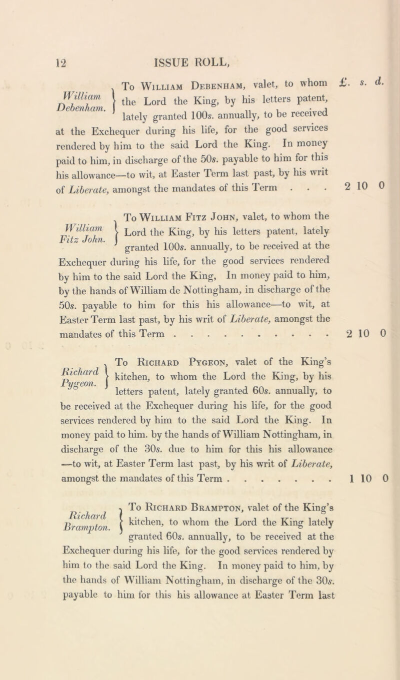 William Debenham ! To William Debenham, valet, to whom the Lord the King, by his letters patent, lately granted 100s. annually, to be received at the Exchequer during his life, for the good services rendered by him to the said Lord the King. In money paid to him, in discharge ol the 50s. payable to him for this his allowance—to wit, at Easter Term last past, by his writ of Liberate, amongst the mandates of this Term £. *. 2 10 William Fitz John To William Fitz John, valet, to whom the > Lord the King, by his letters patent, lately ^ granted 100s. annually, to be received at the Exchequer during his life, for the good services rendered by him to the said Lord the King, In money paid to him, by the hands of William de Nottingham, in discharge of the 50s. payable to him for this his allowance—to wit, at Easter Term last past, by his writ of Liberate, amongst the mandates of this Term 2 10 Richard Pygeon. ITo Richard Pygeon, valet of the King’s kitchen, to whom the Lord the King, by his letters patent, lately granted 60s. annually, to be received at the Exchequer during his life, for the good services rendered by him to the said Lord the King. In money paid to him. by the hands of William Nottingham, in discharge of the 30s. due to him for this his allowance —to wit, at Easter Term last past, by his writ of Liberate, amongst the mandates of this Term 1 10 !To Richard Brampton, valet of the King’s kitchen, to whom the Lord the King lately granted 60s. annually, to be received at the Exchequer during his life, for the good services rendered by him to the said Lord the King. In money paid to him, by the hands of William Nottingham, in discharge of the 30s. payable to him for this his allowance at Easter Term last