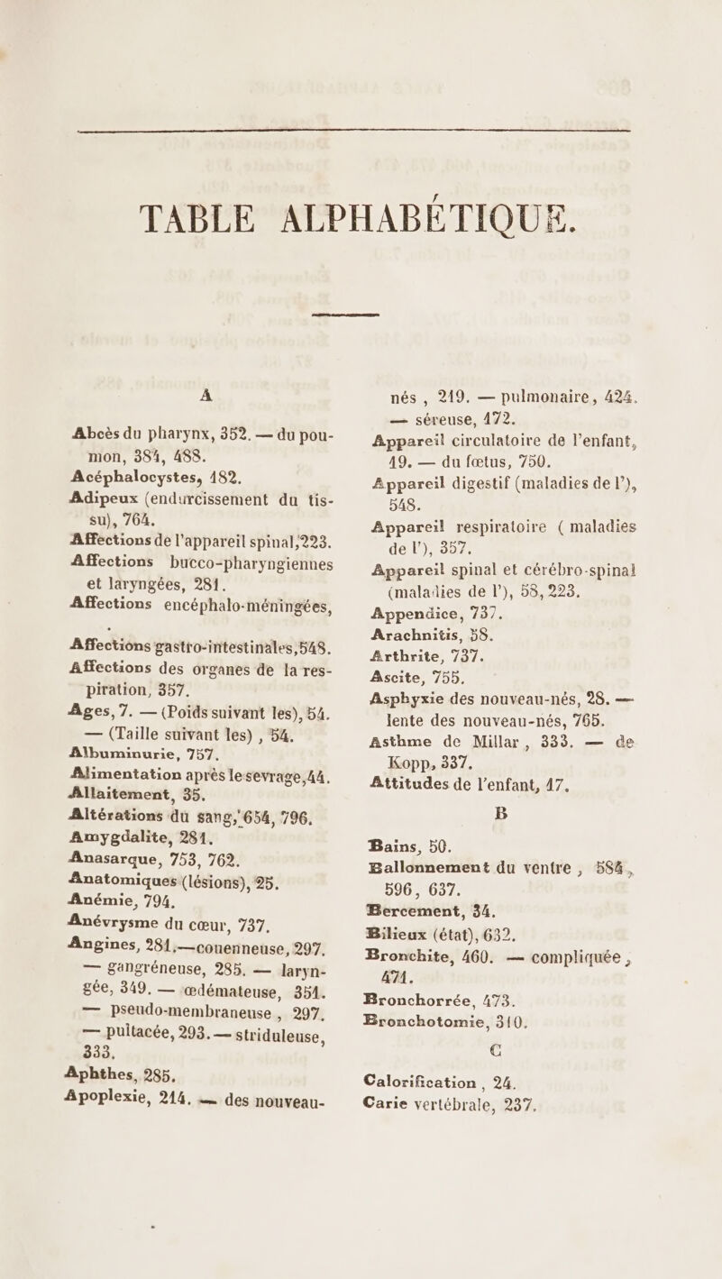 A Abcès du pharynx, 352. — du pou- mon, 384, 488. Acéphalocystes, 182. Adipeux (endurcissement du tis- su), 764, Affections de l'appareil spinal,223. Affections bucco-pharyngiennes et laryngées, 281. Affections encéphalo-méningées, Affections gastro-intestinales, 548. Affections des organes de la res- piration, 357. Ages, 7. — (Poids suivant les), 54. — (Taille suivant les) , 54, Albuminurie, 757, Alimentation après lesevrage, 44. Allaitement, 35. Altérations du sang, 654, 796. Amygdalite, 281. Anasarque, 753, 762. Anatomiques (lésions), 25, Anémie, 794, Anévrysme du cœur, 737, Angines, 281,—conenneuse, 297. — Sängréneuse, 285. — laryn- gée, 349, — œdémateuse, 354. — Pseudo-membraneuse , 297. — pultacée, 293.— striduleuse, 333. Aphthes, 285, Apoplexie, 214, — des nouveau- nés , 219. — pulmonaire, 424, — séreuse, 472. Appareil circulatoire de l’enfant, 49. — du fœtus, 750. Appareil digestif (maladies de l’), 548. Appareil respiratoire ( maladies de l’), 357. Appareil spinal et cérébro-spinal (maladies de l’), 53, 223, Appendice, 737. Arachnitis, DS. Arthrite, 737. Ascite, 75), Asphyxie des nouveau-nés, 28. — lente des nouveau-nés, 765. Asthme de Millar, 333. — de Kopp, 337. Attitudes de l'enfant, 47. B Bains, D0. Ballonnement du ventre , 584, 596, 637. Bercement, 34. Bilieux (état), 632. Bronchite, 460. — compliquée , 471. Bronchorrée, 473. Bronchotomie, 310. € Calorification, 24. Carie vertébrale, 237,