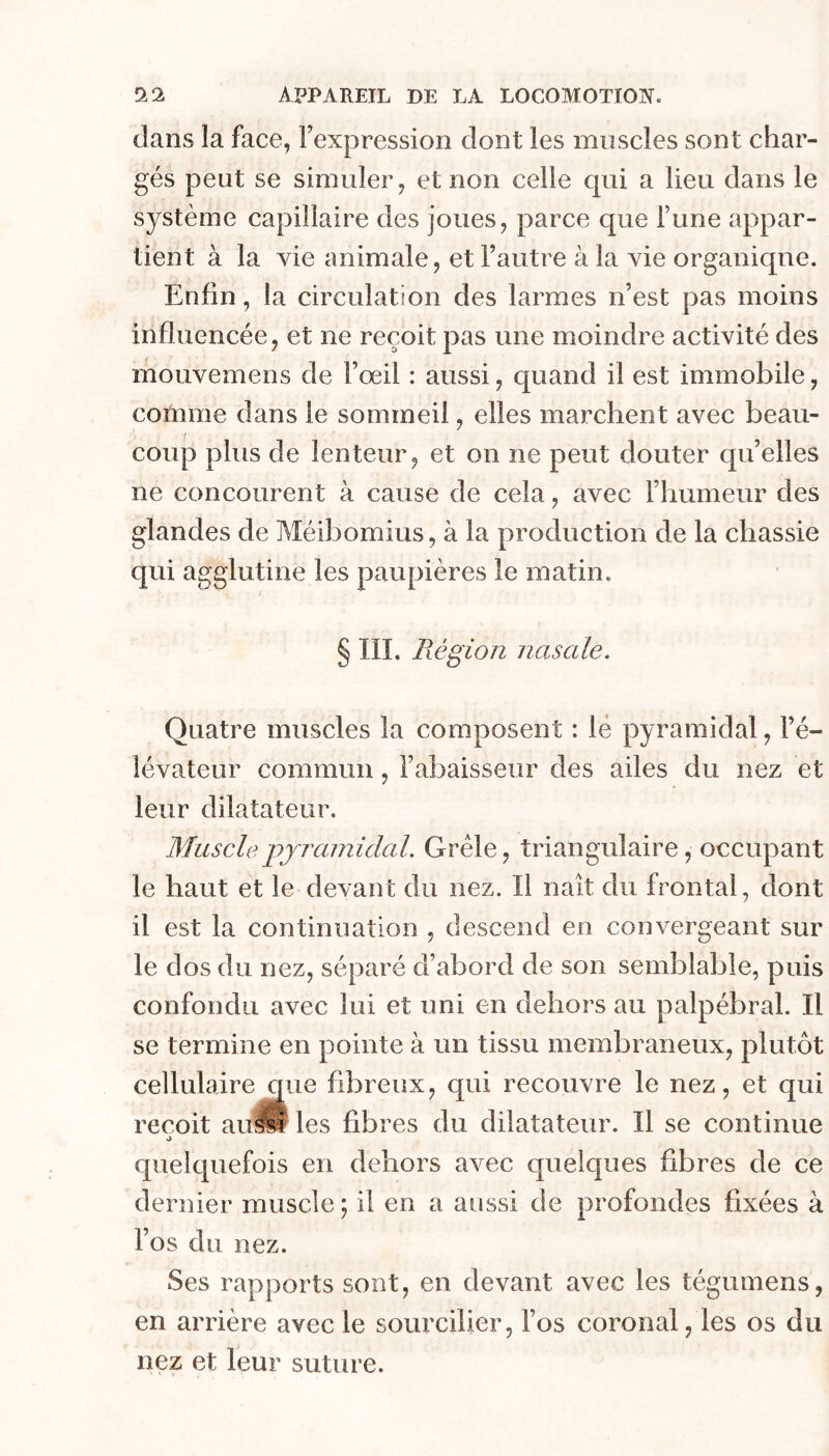 dans la face, l’expression dont les muscles sont char- gés peut se simuler, et non celle qui a lieu dans le système capillaire des joues, parce que l’une appar- tient à la vie animale, et l’autre à la vie organique. Enfin, la circulation des larmes n’est pas moins influencée, et ne reçoit pas une moindre activité des mouvemens de l’œil : aussi, quand il est immobile, comme dans le sommeil, elles marchent avec beau- coup plus de lenteur, et on ne peut douter qu’elles ne concourent à cause de cela, avec l’humeur des glandes de Méibomius, à la production de la chassie qui agglutine les paupières le matin. § IIL Piégion nasale. Quatre muscles la composent : lé pyramidal, l’é- lévateur commun, l’abaisseur des ailes du nez et leur dilatateur. Muscle pyramidal. Grêle, triangulaire, occupant le haut et le devant du nez. Il naît du frontal, dont il est la continuation , descend en convergeant sur le dos du nez, séparé d’abord de son semblable, puis confondu avec lui et uni en dehors au palpébral. Il se termine en pointe à un tissu membraneux, plutôt cellulaire que fibreux, qui recouvre le nez, et qui reçoit au® les fibres du dilatateur. Il se continue quelquefois en dehors avec quelques fibres de ce dernier muscle; il en a aussi de profondes fixées à l’os du nez. Ses rapports sont, en devant avec les tégumens, en arrière avec le sourcilier, l’os coronal, les os du nez et leur suture.