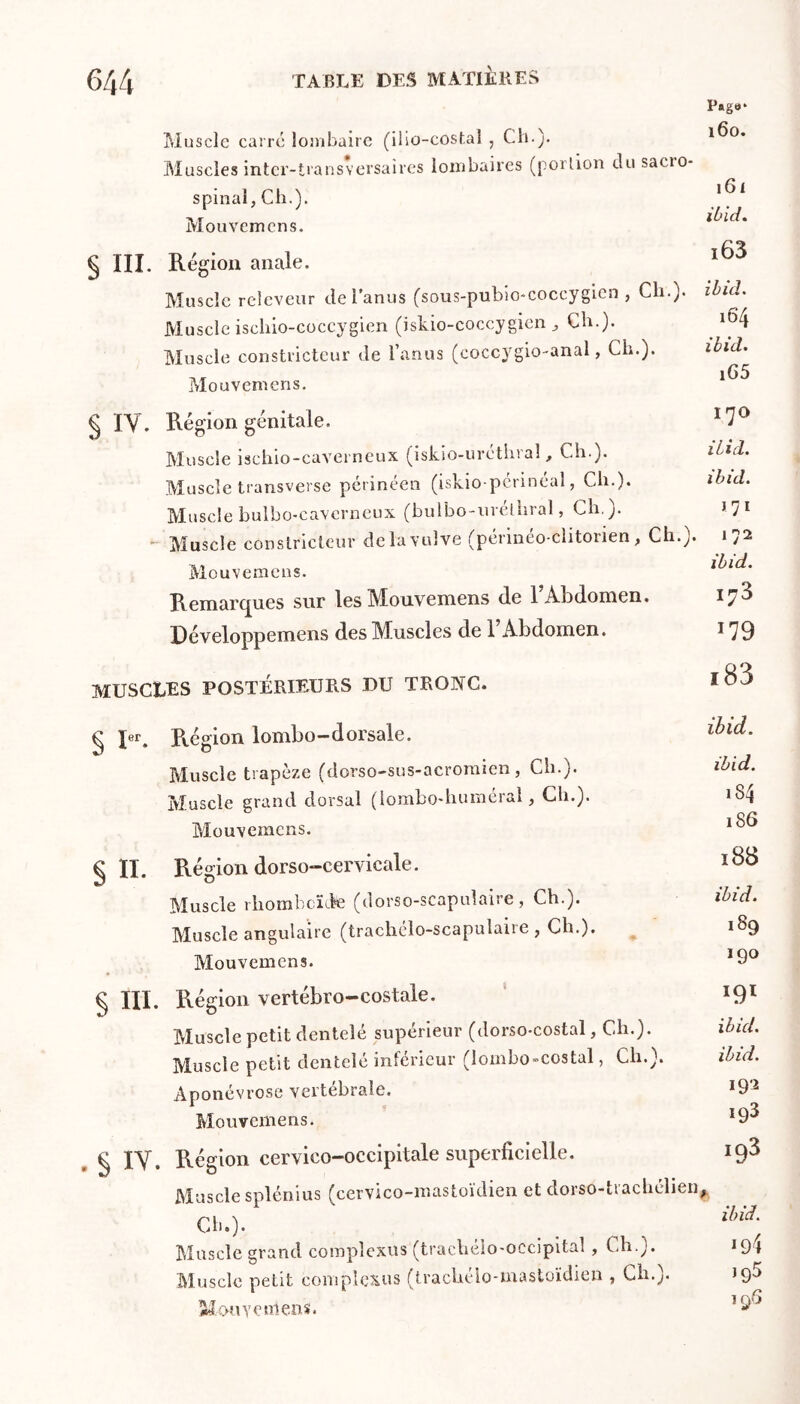 PAgO* Muscle carre lombaire (ilio-coslal , Ch.). i6o. Muscles inter-transversaires lombaires (porlion du sacro- spinal, Ch.), ivlouvemcns. § III. Région anale. Muscle reieveur de l’anus (sous-pubio-coccygien , Ch.), ibid. Muscle ischio-cüccygien (iskio-coccygien ^ Ch.). ^ 164 Muscle constricteur de lanus (coccygio-anal, Ch.). ibid. Mouvemens. § IV. Région génitale. ^7^ Muscle ischio-caverneux (iskio-uréthral, Ch.). did. Muscle transverse périnéen (iskio pcrinéal, Ch.). ibid. Muscle bulbo-cavcrneux (buibo-urélhral, Ch,;. *7^ ■ Muscle constricteur delavulve rpeiineo-clitonen, Ch.), Mouvemens. ibid. Remarques sur les Mouvemens de l’Abdomen. 173 Développemens des Muscles de 1 Abdomen. ^79 muscles postérieurs du tronc. ^ Rc Région lombo-dorsale. Muscle trapèze (dorso-sus-acroraien , Ch.). ibid. Muscle grand dorsal (iombo-humeial, Ch.). iSij Mouvemens. § II. Région dorso-cervicale. Muscle rhombcÏLk (dorso-scapulaire, Ch.). ibbd. Muscle angulaire (trachclo-scapulaire, Ch.). ^ 189 Mouvemens. *9® § III. Région vertébro-costale. 19^ Muscle petit dentelé supérieur (dorso-costal, Ch.). il>id. Muscle petit dentelé inférieur (lombo»costal, Ch.). ibid. Aponévrose vertébrale. *9^ Mouvemens. *9^ , § lY. Région cervico-occipitale superficielle. 103 Muscle splénius (cervico-mastoïdieu et dorso-trachélien^ Clu). Muscle grand compîexus (trachélo-occipital , Ch.). 194 Muscle petit compîexus (trachéio-mastoïdien , Ch.). sgS M'VMYemens. ^9^