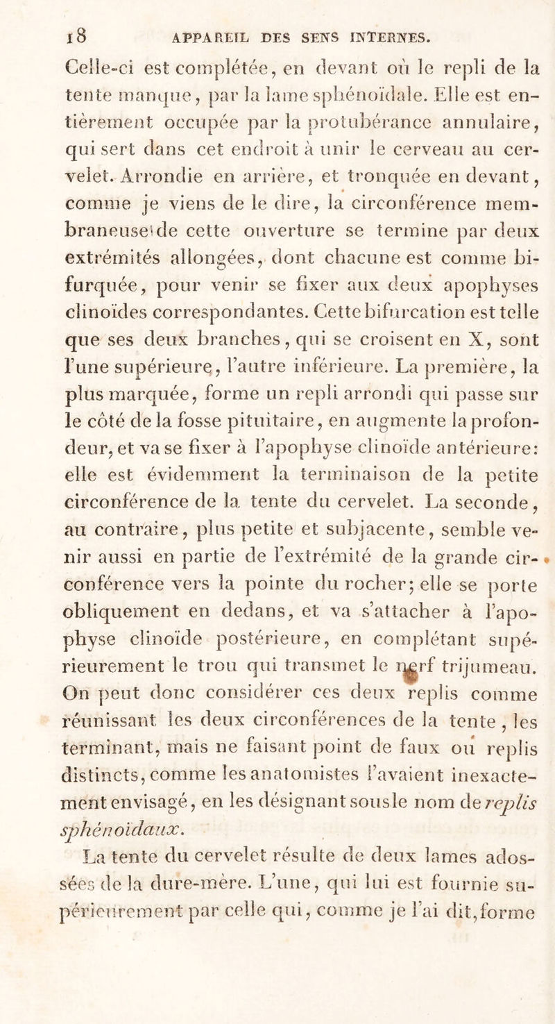 Celle-ci est complétée, en devant où le repli de la tente manque, par la laine sphénoïdale. Elle est en- tièrement occupée par la protubérance annulaire, qui sert dans cet endroit à unir le cerveau au cer- velet. Arrondie en arrière, et tronquée en devant, comme je viens de le dire, la circonférence mem- braneuse'! de cette ouverture se termine par deux extrémités allongées, dont chacune est comme bi- furquée, pour venir se fixer aux deux apophyses cîinoïdes correspondantes. Cette bifurcation est telle que ses deux branches, qui se croisent en X, sont l’une supérieure, l’autre inférieure. La première, la plus marquée, forme un repli arrondi qui passe sur le côté de la fosse pituitaire, en augmente la profon- deur, et va se fixer à l’apophyse clinoïde antérieure: elle est évidemment la terminaison de la petite circonférence de la tente du cervelet. La seconde, au contraire, plus petite et subjacente, semble ve- nir aussi en partie de l’extrémité de la grande cir- • conférence vers la pointe du rocher ; elle se porte obliquement en dedans, et va s’attacher à l’apo- physe clinoïde postérieure, en complétant supé- rieurement le trou qui transmet le rjjgrf trijumeau. On peut donc considérer ces deux replis comme réunissant les deux circonférences de la tente , les terminant, mais ne faisant point de faux ou replis distincts, comme les anatomistes l’avaient inexacte- ment envisagé, en les désignant sousle nom de replis sphénoïdaux. La tente du cervelet résulte de deux lames ados- sées de la dure-mère. L’une, qui lui est fournie su- périeurement par celle qui, comme je l ai dit,forme
