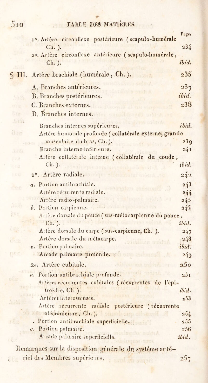 Pdgç. 10. Artèie circonflexe postérieure ( scapuîo-liumérale Ch. ). 234 20, Artère circonflexe antérieure ( scapulo-humére.le, . Ch. J. ihid. § III. Artère hracliiale (Kumérale, Ch.). 235 A. Branches antérieures. 287 B. Branches postérieures. ibid, C. Branches externes. 288 D. Branches internes. Branches internes supérieures. ibid. Artère humorale profonde ( collatérale exlcrnej grande musculaire du bras, Ch. ). 239 B'anchc interne inférieure. Artère collatérale interne (collatérale du coude. Ch. ). ibid. 1®. Artère radiale. 242 a. Portion antibrachiale. 2/^3 Al tère récurrente radiale. 2^4 Artère radio-palmaire. 245 b. Püilion carpienne. 24^ A: 1ère dorsale du pouce ( sus-métacarpienne du pouce, Ch. }. Artère dorsale du carpe ( sus-carpienne, Ch. }. Artère dorsale du métacarpe. c. Portion palmaire. ■ Arcade palmaire profonde. 2o. Artère cuhilale. a. ibid. 247 248 ibid. 249 250 25i Portion aniibrachiale profonde. Artères récurrentes cubitales (récurrentes de Pepi- troklée, Ch, ). ibid. Artères intcrosscuscs. s,53 Artère récurrente radiale postérieure (récurrente olécranienne, CIi.). 254 Portion antibrachiale superficielle. 255 Portion palmaire. 266 Arcade palmaire superficielle. ibid. B.emarques sur la disposition générale du système ar té- i'iel des Membres supérieurs. 207