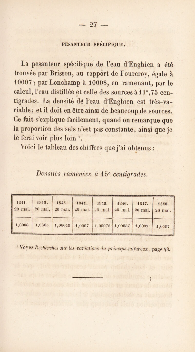 PESANTEUK SPÉCIFIQUE. La pesanteur spécifique de Teau d'Enghien a été trouvée par Brisson, au rapport de Fourcroy, égale à 10007 ; par Lonchamp à 10008, en ramenant, par le calcul, Beau distillée et celle des sources à 11 %75 cen- tigrades. La densité dé Peau d’Engliien est très-va- riable ; et il doit en être ainsi de beaucoup de sources. Ce fait s'explique facilement, quand on remarque que la proportion des sels n’est pas constante, ainsi que je le ferai voir plus loin \ Voici le tableau des chiffres que J’ai obtenus : De7isités l'amenées d 15° centigrades. mu. 20 mai. 1842. 20 mai. 1843. 20 mai. 1844. 20 mai. 1843. 20 mai. 1846. 20 mai. 1847. 20 mai. ^1 1848. 20 mai. 1,OOOG l,000o 1,00048 1,0007 i,0007ü 1,00087 1,0007 1,0007 ^ Voyez Recherches sur les variations du 'principe sulfureux, page/iS.