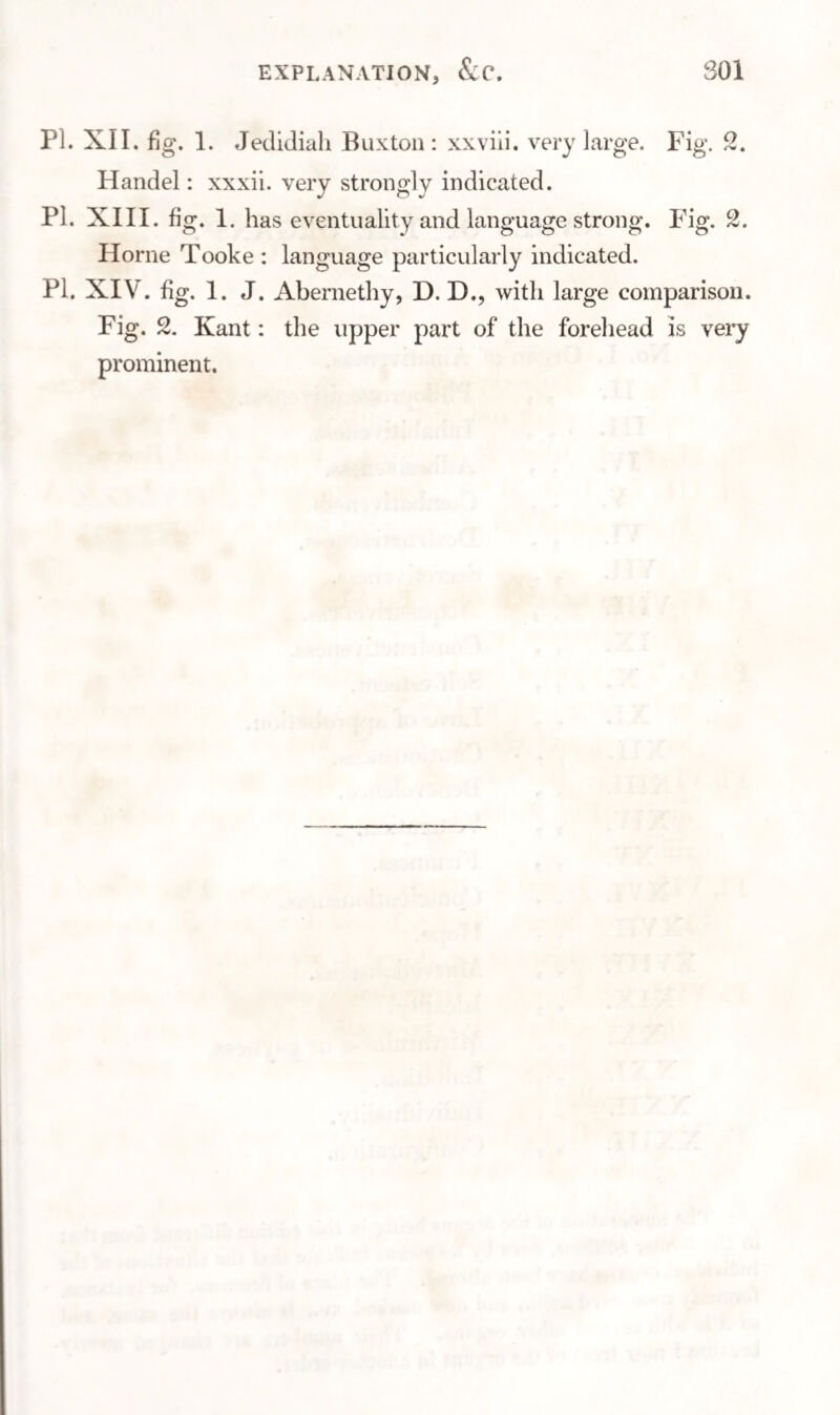 PI. XII. fig. 1. Jedidiali Buxton: xxviii. very large. Fig. 2. Handel: xxxii. very strongly indicated. PI. XIII. fig. 1. has eventuality and language strong. Fig. 2. Florae Tooke : language particularly indicated. PI. XIV. fig. 1. J. Abernethy, D. D., with large comparison. Fig. 2. Kant: the upper part of the forehead is very prominent.
