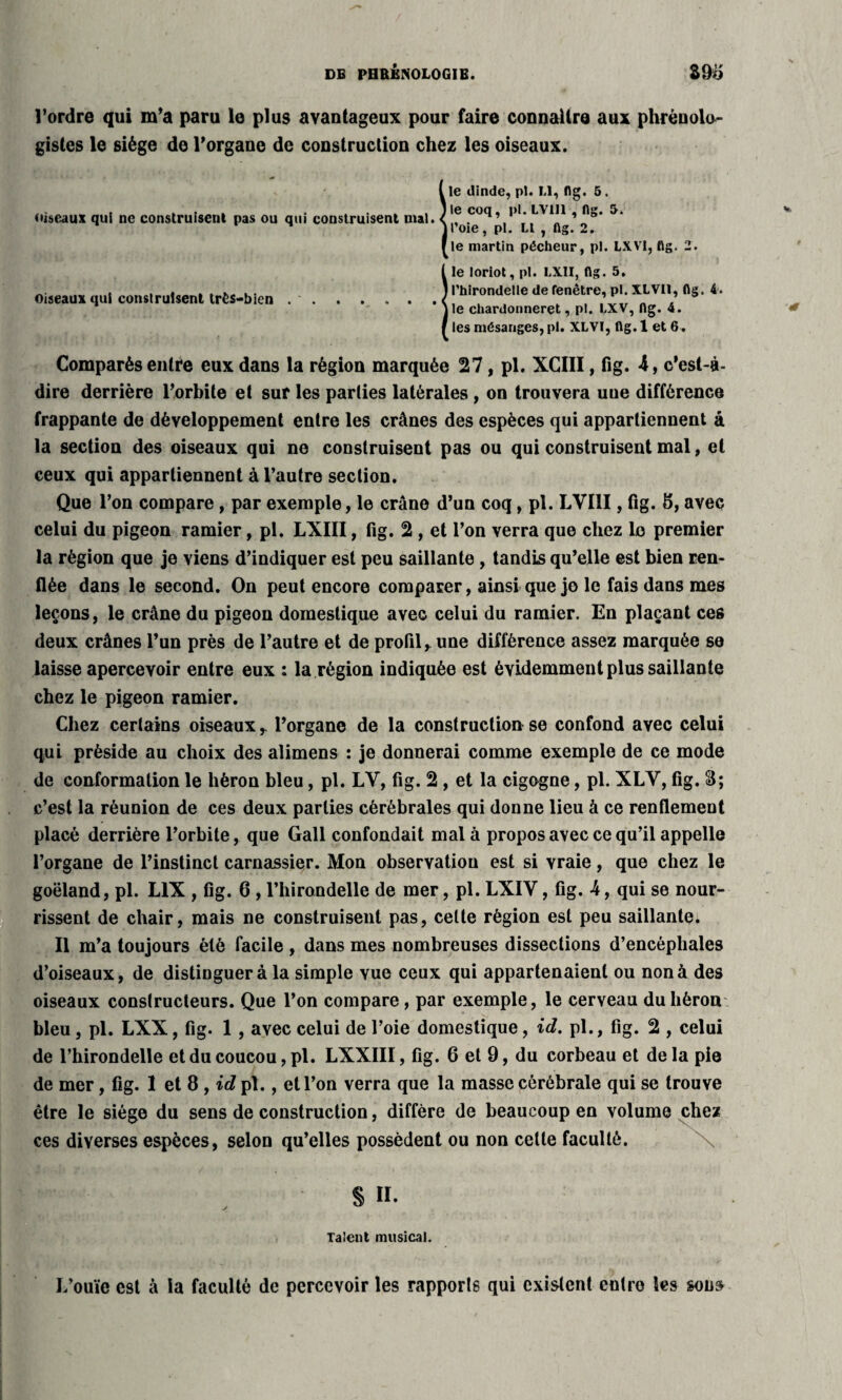 l’ordre qui m’a paru le plus avantageux pour faire connaître aux phrénolo- gistes le siège de l’organe de construction chez les oiseaux. oiseaux qui ne construisent pas ou qui construisent mal. le dinde, pl. M, flg. 5. le coq, pl. LV1J1 , flg. 5. l’oie, pl. LL , flg. 2. le martin pécheur, pl. LXVl, flg. 2. oiseaux qui construisent très-bien le loriot, pl. LX1I, flg. 5. l’hirondelle de fenêtre, pl. XL VU, flg. le chardonneret, pl. LXV, flg. 4. les mésanges, pl. XLVI, flg. 1 et 6. 4. Comparés entre eux dans la région marquée 27, pl. XCIII, fig. 4, c’est-à- dire derrière l’orbite et sur les parties latérales , on trouvera uue différence frappante de développement entre les crânes des espèces qui appartiennent à la section des oiseaux qui ne construisent pas ou qui construisent mal, et ceux qui appartiennent à l’autre section. Que l’on compare , par exemple, le crâne d’un coq, pl. LVI1I, fig. 5, avec celui du pigeon ramier, pl. LXLII, fig. 2 , et l’on verra que chez le premier la région que je viens d’indiquer est peu saillante , tandis qu’elle est bien ren¬ flée dans le second. On peut encore comparer, ainsi que jo le fais dans mes leçons, le crâne du pigeon domestique avec celui du ramier. En plaçant ces deux crânes l’un près de l’autre et de profil* une différence assez marquée se laisse apercevoir entre eux : la région indiquée est évidemment plus saillante chez le pigeon ramier. Chez certains oiseaux* l’organe de la construction se confond avec celui qui préside au choix des alimens : je donnerai comme exemple de ce mode de conformation le héron bleu, pl. LY, fig. 2 , et la cigogne, pl. XLY, fig. S; c’est la réunion de ces deux parties cérébrales qui donne lieu à ce renflement placé derrière l’orbite, que Gall confondait mal à propos avec ce qu’il appelle l’organe de l’instinct carnassier. Mon observation est si vraie, que chez le goéland, pl. L1X , fig. 6 , l’hirondelle de mer, pl. LXIV, fig. 4, qui se nour¬ rissent de chair, mais ne construisent pas, celte région est peu saillante. Il m’a toujours été facile , dans mes nombreuses dissections d’encéphales d’oiseaux, de distinguera la simple vue ceux qui appartenaient ou non à des oiseaux conslructeurs. Que l’on compare , par exemple, le cerveau du héron bleu, pl. LXX, fig. 1 , avec celui de l’oie domestique, id. pl., fig. 2 , celui de l’hirondelle et du coucou, pl. LXXIII, fig. 6 et 9, du corbeau et delà pie de mer, fig. 1 et 8 , id pl., et l’on verra que la masse cérébrale qui se trouve être le siège du sens de construction, diffère de beaucoup en volume chez ces diverses espèces, selon qu’elles possèdent ou non celle faculté. \ § II. Talent musical. L’ouïe est à la faculté de percevoir les rapporls qui existent entre les sous