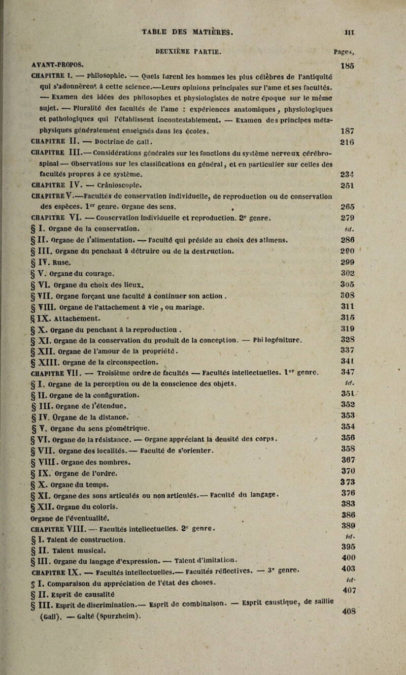 DEUXIÈME PARTIE. Fages. AVANT-PROPOS. 185 CHAPITRE I. — philosophie. — Quels furent les hommes les plus célèbres de l’antiquité qui s’adonnèrent à cette science.—Leurs opinions principales sur l’ame et ses facultés. — Examen des idées des philosophes et physiologistes de notre époque sur le même sujet. — Pluralité des facultés de l’ame : expériences anatomiques , physiologiques et pathologiques qui l’établissent incontestablement. — Examen des principes méta¬ physiques généralement enseignés dans les écoles. 187 CHAPITRE II. — Doctrine de Gall. 216 CHAPITRE III. — Considérations générales sur les fonctions du système nerveux cérébro- spinal— Observations sur les classifications en général, et en particulier sur celles des facultés propres à ce système. 234 CHAPITRE IV. — Crânioscopie. 251 CHAPITRE V—Facultés de conservation individuelle, de reproduction ou de conservation des espèces. 1er genre. Organe des sens. , 265 CHAPITRE VI. — Conservation individuelle et reproduction. 2e genre. 279 § I. Organe de la conservation. id. § II. Organe de l’alimentation. — Faculté qui préside au choix des alimens. 286 § III. Organe du penchant à détruire ou de la destruction. 290 § IY. Ruse. 299 § V. Organe du courage. 302 § VI. Organe du choix des lieux. 3o5 § YII. Organe forçant une faculté à continuer son action . 308 § VIII. Organe de l’attachement à vie , ou mariage. 311 § IX. Attachement. * 315 § X. Organe du penchant à la reproduction . 319 § XI. Organe de la conservation du produit de la conception. — Phi logéniture. 328 §XII. Organe de l’amour de la propriété. * 337 § XIII. Organe de la circonspection. ' 341 CHAPITRE Vil. — Troisième ordre de facultés — Facultés intellectuelles. Ier genre. 347 § I. Organe de la perception ou de la conscience des objets. td. § II. Organe de la configuration. 351 § III. Organe de l’étendue. 352 § IY. Organe de la distance. 353 § Y. Organe du sens géométrique. 354 § VI. Organe de la résistance. — Organe appréciant la densité des corps. / 356 § VII. Organe des localités.— Faculté de s’orienter. 358 § VIII. Organe des nombres. 367 § IX. Organe de l’ordre. 370 § X. Organe du temps. i 373 § XI. Organe des sons articulés ou non articulés.— Faculté du langage. 376 § XII. Organe du coloris. ^83 Organe de l’éventualité. , CHAPITRE VIII. — Facultés intellectuelles. 2U genre. §1. Talent de construction. iri' OQC § II. Talent musical. 9 § III. Organe du langage d’expression. — Talent d’imitation. CHAPITRE IX. — Facultés intellectuelles— Facultés réfleclives. — 3e genre. 403 Ç I. Comparaison du appréciation de l’état des choses. Ht 407 § II. Esprit de causalité 8 III. Esprit de discrimination.— Esprit de combinaison. — Esprit caustique, de saillie ° 408 (Gall). — Gaité (Spurzheim).