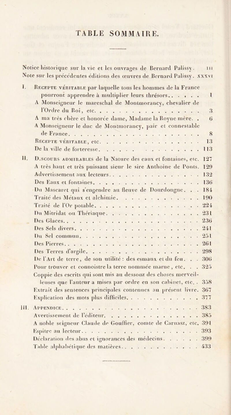 TABLE SOMMAIRE. Notice historique sur la vie et les ouvrajoes de Bernard Palissy . ni Note sur les préce'dentes éditions des œuvres de Bernard Palissy. xxxvi I. Recepte véritable par laquelle tous les hommes de la France pourront apprendre à multiplier leurs thrésors.. . , . . 1 A Monseigneur le niareschal de Monlmorancy, chevalier de l’Ordre du Roi, etc. 3 A ma très chère et honorée dame, Madame laRoyne mère. . 6 A Monseigneur le duc de Montmorancy, pair et connestable de France. 8 Recepte VÉRITABLE, etc. 13 De la ville de forteresse. 113 H. D .scoDRS ADMIRABLES de la Nalure des eaux et fontaines, etc. 127 A très haut et très puissant sieur le sire Anthoine de Ponts. 129 Advertissement aux lecteurs.132 Des Eaux et fontaines.136 Du Mascaret qui s’engendre au fleuve de Dourdongne. . . 184 IVaitc des Métaux et alchimie.190 Traité de l’Or potable.224 Du Mitridat ou Thériaque.231 Des Glaces.236 Des Sels divers.241 Du Sel commun.251 Des Pierres.261 Des Terres d’argile.298 De l’Art tle terre, de son utilité ; des esmaux et du feu. . . 306 Pour trouver et connoistrela terre nommée marne, etc. . . 325 Coppie des escrits qui sont mis au dessouz des choses merveil¬ leuses que l’auteur a mises par ordre en son cabinet, etc. . 358 Extrait des semences principales contenues au présent livre. 367 Explication des mois plus difficiles.377 111. Appendice. 383 Avertissement de l’éditeur.385 A nobl e seigneur Claude de Gouffier, comte de Caruasz, etc. 391 Espitro au lecteur.393 Déclaration des abus et ignorances des médecins.399 Table al[diabétique des matières.433