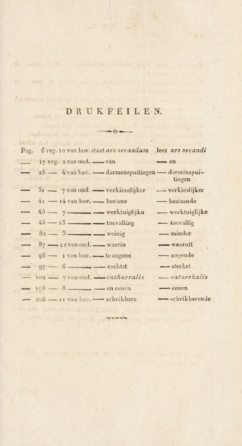 DRUKFEILEN, 6 reg, 10 van bov. staatarir 5eca/zc?M772 lees ars secandi reg. 2 van ond. .. van —— en 25 - 4vanbov. —— darmenspuitingen -darminspui- 3i - y van oncl. — verkiezelijker tin gen -verkiesl ijker 4i -i4 van bov. -bestane -bestaande 45 VVPP k' f 111 ori T 1 Ir n hin ctI 11 K ft 45 -_ _ -f nr'vallii'io’ -— toevallig — . minrlé’T* 82 87 —— 12 van ond. 1 ■■ ■ ■■ —— waarin waaruit qS - 1 van bov. —— tc 'zogene •-zogende 97 102 ... . — Qfprlcsh —- 7 van ond. i —— catharralls -— catarrfialis 108 208 ■1 ■ f>pnpn —- 11 van Iiov. -schrikbare —— schrikbarende