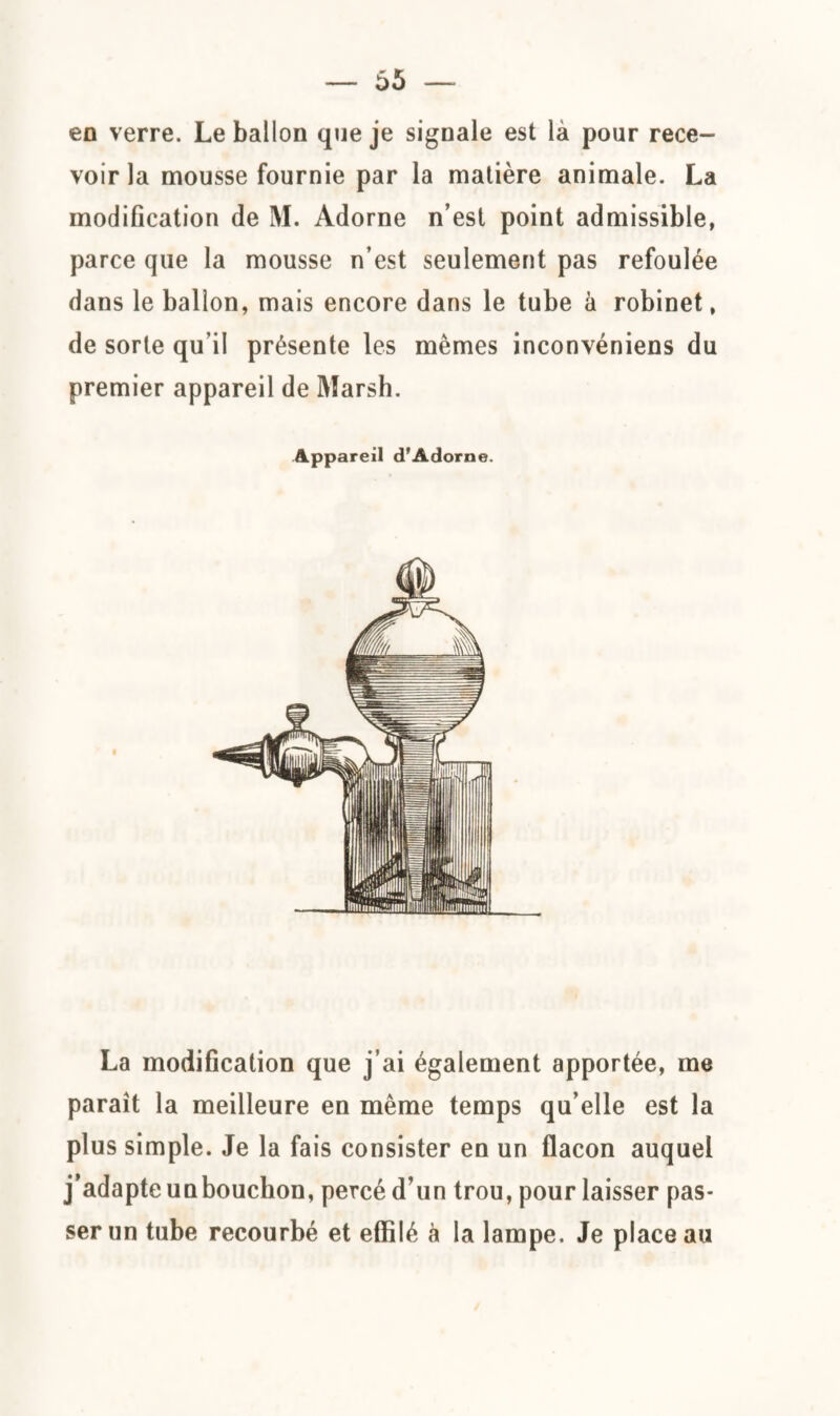 en verre. Le ballon que je signale est là pour rece¬ voir la mousse fournie par la matière animale. La modification de M. Adorne n’est point admissible, parce que la mousse n’est seulement pas refoulée dans le ballon, mais encore dans le tube à robinet, de sorte qu’il présente les mêmes inconvéniens du premier appareil de Marsh. Appareil d'Adorne. La modification que j’ai également apportée, me paraît la meilleure en même temps qu’elle est la plus simple. Je la fais consister en un flacon auquel j’adapte unbouchon, percé d’un trou, pour laisser pas¬ ser un tube recourbé et effilé à la lampe. Je place au