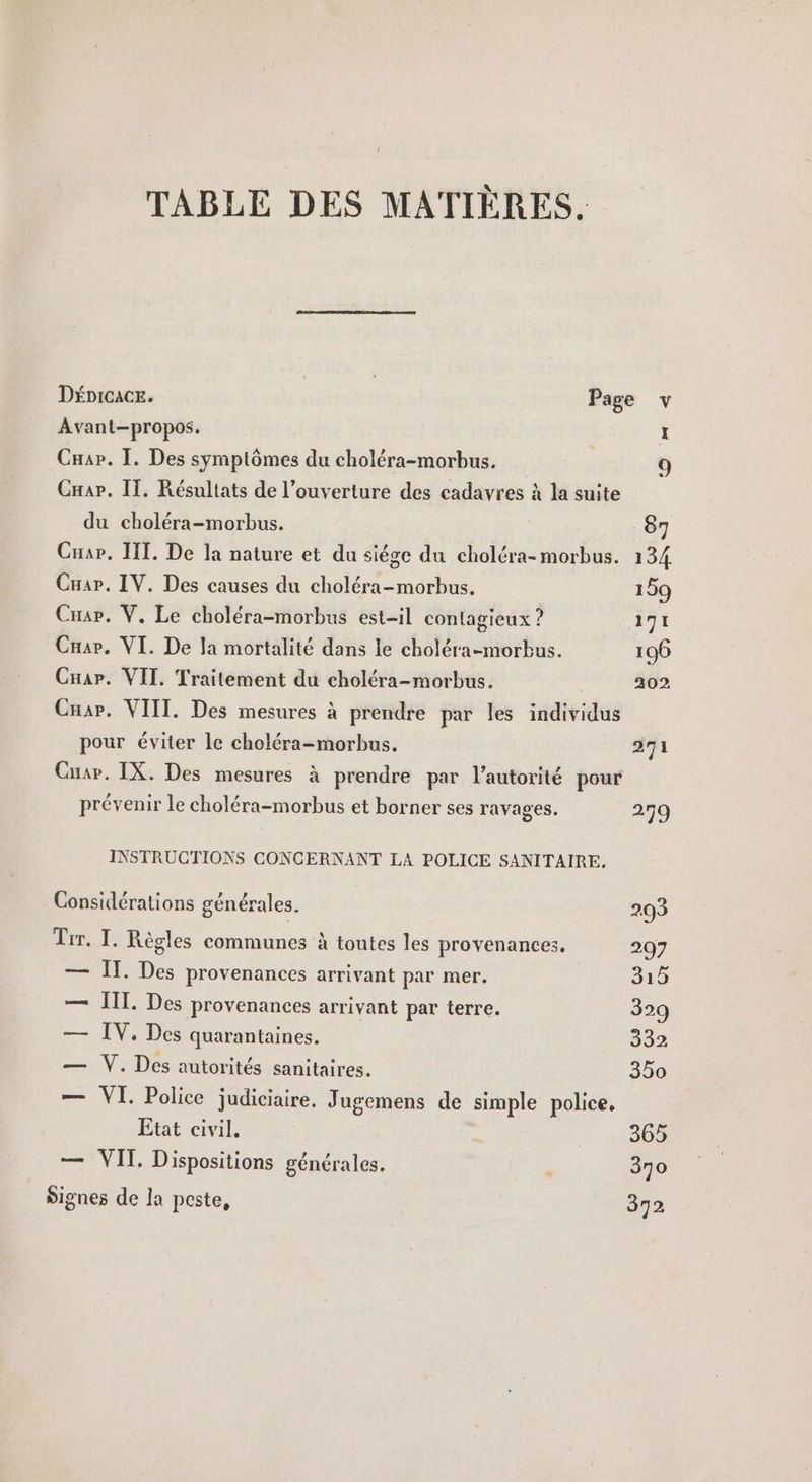 { TABLE DES MATIÈRES. DéÉnicacE. Page v Avant-propos. I Cuar. I. Des symptômes du choléra-morbus. 9 Cuar. Il. Résultats de l’ouverture des cadavres à la suite du choléra-morbus. 87 Cuar. IT. De la nature et du siége du choléra-morbus. 134 Cap. IV. Des causes du choléra-morbus. 159 Crar. V. Le choléra-morbus est-il contagieux ? 171 Car. VI. De la mortalité dans le choléra-morbus. 106 Car. VIT. Traitement du choléra-morbus. | 202 Cnar. VIII. Des mesures à prendre par les individus pour éviter le choléra-morbus, 271 Cuar. IX. Des mesures à prendre par l'autorité pour prévenir le choléra-morbus et borner ses ravages. 279 INSTRUCTIONS CONCERNANT LA POLICE SANITAIRE. Considérations générales. 203 Tir. I. Règles communes à toutes les provenances. 297 — IT. Des provenances arrivant par mer. 315 — JL. Des provenances arrivant par terre. 329 — ÎV, Des quarantaines. 332 — V. Des autorités sanitaires. 350 — VI. Police judiciaire, Jugemens de simple police. Etat civil. 365 — VIT Dispositions générales. | 370 Signes de la peste, 372