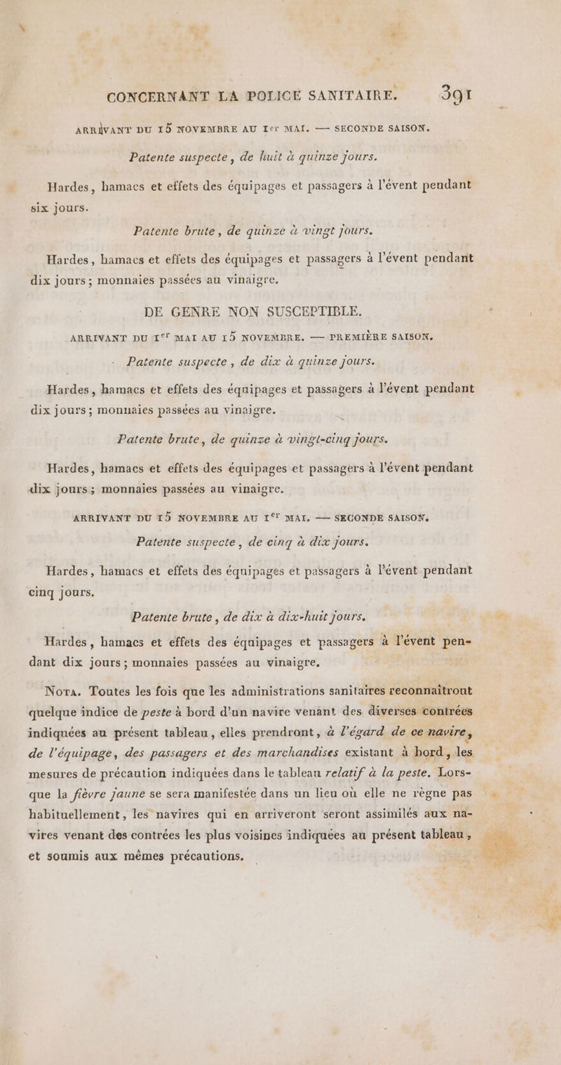 ARRAVANT DU 15 NOVEMBRE AU Ictr MAÏ. — SECONDE SAISON. Le 4 : Patente suspecte , de huit à quinze Jours. Hardes, hamacs et effets des équipages et passagers à l’évent pendant six jours. Patente brute, de quinze à vingt jours. Hardes, hamacs et effets des équipages et passagers à l’évent pendant dix jours; monnaies passées au vinaigre. DE GENRE NON SUSCEPTIBLE. ARRIVANT DU T°! MAI AU 15 NOVEMBRE. — PREMIÈRE SAISON. Patente suspecte , de dix à quinze jours. [2 Hardes, hamacs et effets des équipages et passagers à l’évent pendant dix jours; monnaies passées au vinaigre. : Me ‘ . Patente brute, de quinze à Vingl-Cinq JOUTS. Hardes, hamacs et effets des équipages et passagers à l’évent pendant 4ix jours; monnaies passées au vinaigre. ARRIVANT DU T5 NOVEMBRE AU 1°! MAI, — SECONDE SAISON. Patente suspecte, de cing à dix jours. Hardes, hamacs et effets des équipages et passagers à l’évent pendant cinq jours. Patente brute, de dix à dix-huit jours. Hardes, hamacs et effets des équipages et passagers à l’évent pen- dant dix jours; monnaies passées au vinaigre. Nora. Toutes les fois que les administrations sanitaires reconnaîtrount quelque indice de peste à bord d’un navire venant des diverses contrées indiquéés au présent tableau, elles prendront, à l’égard de ce navire, de l'équipage, des passagers et des marchandises existant à bord, les mesures de précaution indiquées dans le tableau relatif à la peste. Tors- que la fièvre jaune se sera manifestée dans un lieu où elle ne règne pas habituellement, les navires qui en arriveront seront assimilés aux na- vires venant des contrées les plus voisines indiquées au présent tableau, et soumis aux mêmes précautions.
