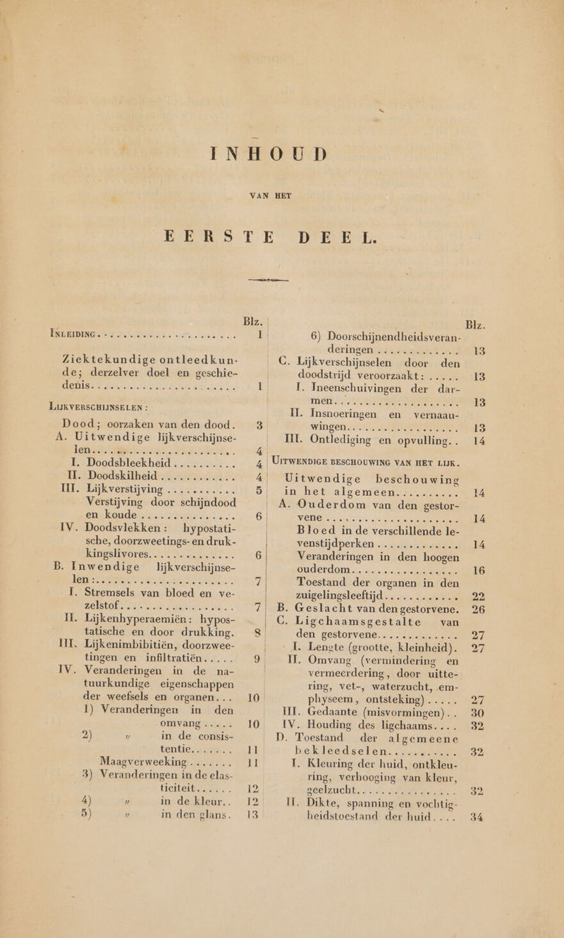 ENEEIDINGD EE MORE At asie. - Ziektekundige ontleedkun- de; derzelver doel en geschie- NE EN NR ek do LIJKVERSCHIJNSELEN : Dood; oorzaken van den dood. A. Uitwendi ge lijk verschijnse- ICE Ade 5 ur. nnee end EN Verstijving door schijndood enskoudents. wine. IV. Doodsvlekken : hypostati- sche, doorzweetings- en druk- kingslivores...... Er B. Inwendige len :2: eee. 0 ® eee: es ese ese s s ii. Lijkenhyperaemiën: hypos- tatische en door drukking. Lijkenimbibitiön, doorzwee- tingen en infiltratien..... EN. Veranderingen in de na- tuurkundige eigenschappen der weefsels en organen. HI. 1) Veranderingen in den omvang ..... 2) 7 in de consis- tentiessas.. Maagverweeking....... 3) Veranderingen in de elas- tiorteibans 4) „ in de kleur.. 5) / in den glans. SIE Blz. | ı 6) Doorschijnendheidsveran- deringen ws 44 RT C. Lijkverschijnselen door den | doodstrijd veroorzaakt: ..... 1 I. Ineenschuivingen der dar- men: ER kan il. Insnoeringen en vernaau- 3 Wingene RE. , II. Ontlediging en opvulling. 4 A UITWENDIGE BESCHOUWING VAN HET LIJK. 4 Uitwendige beschouwing 5| in het aleemem en s | A. Ou ellie van den DT 6 MENE nanne a NE | Blo ed ii de verschillende le- venátijdperken … adderen 6 Veranderingen in den hoogen Suderdem......... at 2 Toestand der organen in den zuigelingsleeftijd........ ES 7, B. Geslacht van den gestorvene. GC. Ligchaamsgestalte van se ee e e S| den gestorvene... 0.4» Lengte (grootte, kleinheid). . Omvang (vermindering en vermeerdering, door uitte- | ring, vet-, waterzucht, „em- 10 physeem ‚„ontsteking)..... Ill. Gedaante (misvormingen). 10 IV. Houding des ligchaams... D. Toestand der algemeene EL bekleedselen..... ERIC 11 T. Kleuring der huid, ontkleu- ring, verhooging van kleur, 12 geelzucht zand ten i 12 HM. Dikte, spanning en vochtig- 13 heidstoestand der huid.... 34