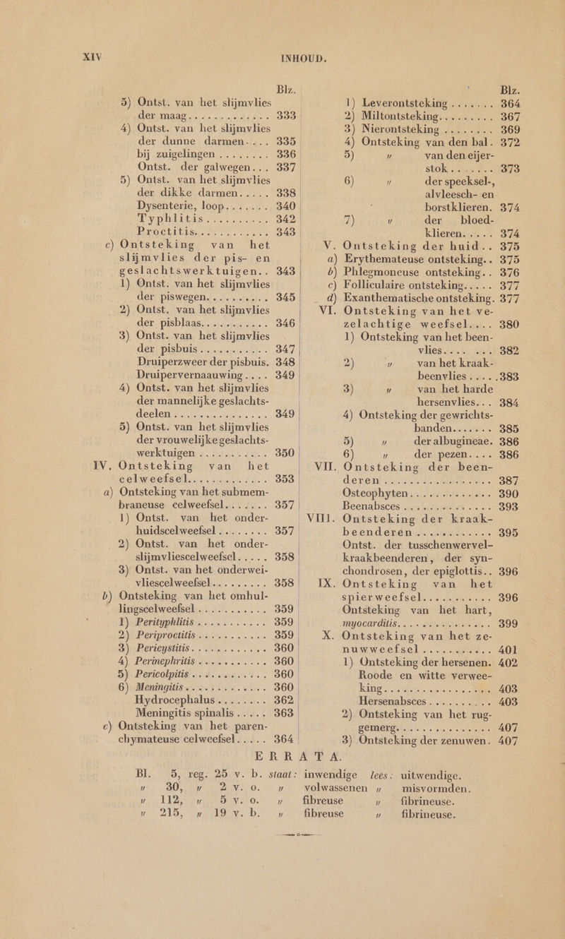IV. a Nm b — Ap) Blz. | 5) Ontst. van het slijmvlies | I) Leverontsteking ....... Hede sds Ae 333 | 2) Miltontsteking.. 4) Ontst. van het slijmvlies | 3) Nierontsteking ........ der dunne darmen.... 335, 4) Ontsteking van den bal. bij.zagelingen........ 336 | 5) „ van den eijer- Ontst. der galwegen... 337, stolk ata dee 5) Ontst. van het slijmvlies | 6)  der speeksel-, der dikke darmen..... 338 | alvleesch- en Dysenterie, loop....... 340 borstklieren. Pps Ee enen 342 | 7) v der _ bloed- DELLE een 343 | klieren. …. Ontsteking van het ' V. Ontsteking der huid. slijmvlies der pis- en a) Erythemateuse ontsteking. . geslachtswerktuigen.. 343 b) Phlegmoneuse ontsteking. 1) Ontst. van het slijmvlies c) Folliculaire ontsteking... der piswegen. ......... 345 | _ d) Exanthematische ontsteking. 2) Ontst. van het slijmvlies VI. Ontsteking van het ve- der, pisbläas,. ntAerestiks. 346 zelachtige weefsel.... 3) Ontst. van het slijmvlies | 1) Ontsteking van het been- den: pisbuis ...uesein..) - 347 vlies. te hets Druiperzweer der pisbuis. 348 2) „__ van het kraak- Druipervernaauwing.... 349 beenvlies..»... 4) Ontst. van het slijmvlies | 3) v van het harde der mannelijke geslachts- hersenvlies... deelen dike rear rde 0 349 4) Ontsteking der gewrichts- 5) Ontst. van het slijmvlies handen un... der vrouwelijkegeslachts- 5) Z der albugineae. werktuigen ........... 350 6) v der pezen.... Ontsteking van het VII. Ontsteking der been- celweefsel-............ 353 deren entre: Ontsteking van het submem- | Osteophyten. … senti nale « braneuse celweefsel....... 357 Beenalisces „nnee tens: 1) Ontst. van het onder- ‚VII. Ontsteking der kraak- huidscelweefsel . 357 beenderanıh Au... 2) Ontst. van het onder- Ontst. der tusschenwervel- sliimvliescelweefsel..... 358 kraakbeenderen, der syn- 3) Ontst. van het onderwei- | chondrosen, der epiglottis.. vliescelweefsel......... 358 IX. Ontsteking van het Ontsteking van het omhul- spierweefsel Arne er lingscelweefsel ........... 359 Ontsteking van het hart, N. Peritypklüis............ 359 myasardılis. u. oa le: Dt Reriprodtitise es... 3599| X. Ontsteking van het ze- Su Berieystitis. „lu... 360 nuwweefsel.....ul.. 4), Perinephritis.luus....... 360 1) Ontsteking der hersenen. 5). Penicolpitisi vans d.. 360, Roode en witte verwee- 6) Meningitis ons bte. ee. 360. King. . EERE IN Hydrocephalus........ 362 Hersemabsces. … … Ai. Meningitis spinalis... 363 | 2) Ontsteking van het rug- Ontsteking van het paren- BELENEN, chymateuse celweefsel.. 364 3) Ontsteking der zenuwen. ERRAT A. Bl. 5, reg. 25 v. b. staat: inwendige lees: uitwendige. n 30, v 2 v.o. wv volwassenen » misvormden. vsl12,. Puin Dv. 0. u »Bbreuse 7 fibrineuse. v„ 215, wp 19 v.b. rv fibreuse „__ fibrineuse. 407